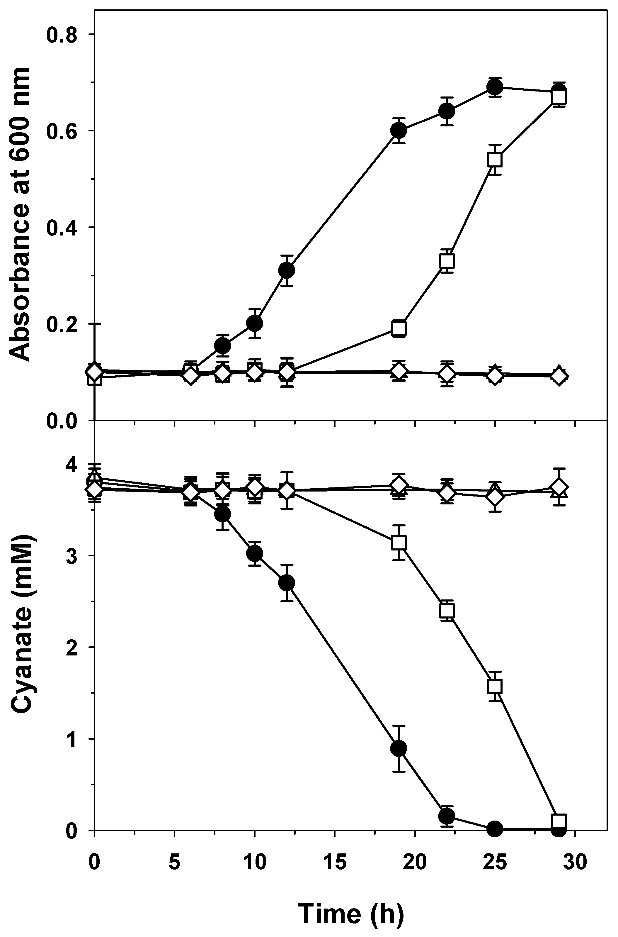 Ijms 20 03008 g002 Ijms 20 03008 g002