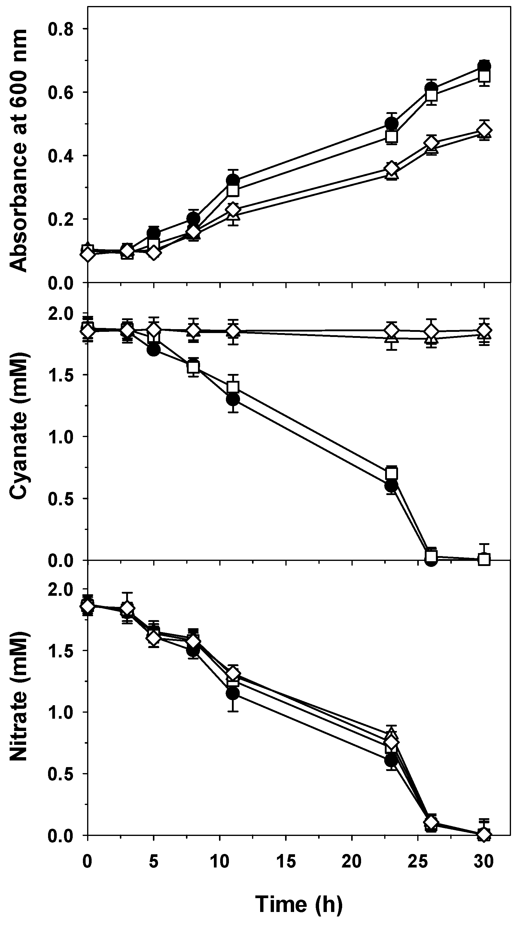Ijms 20 03008 g003 Ijms 20 03008 g003