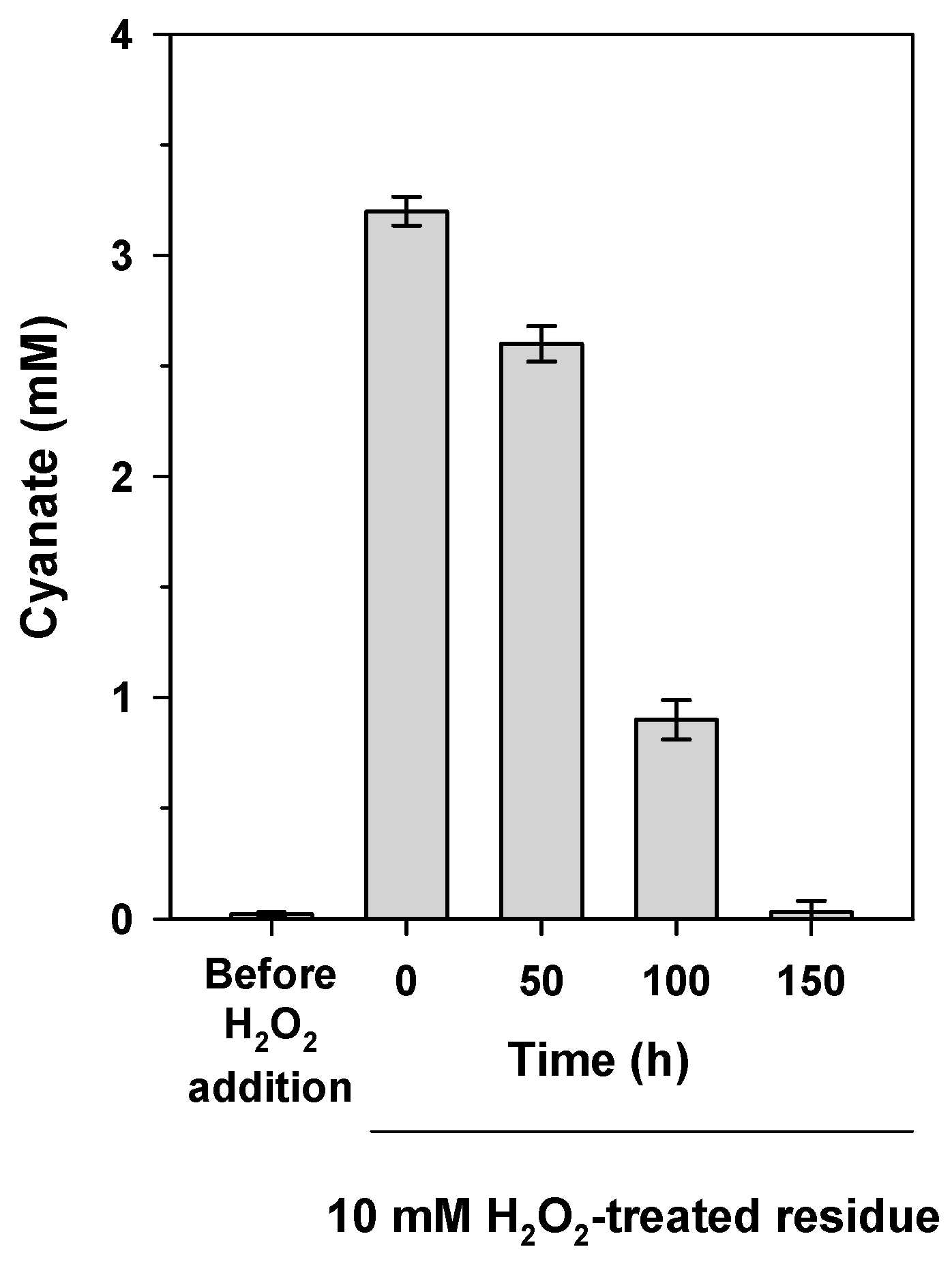 Ijms 20 03008 g005 Ijms 20 03008 g005