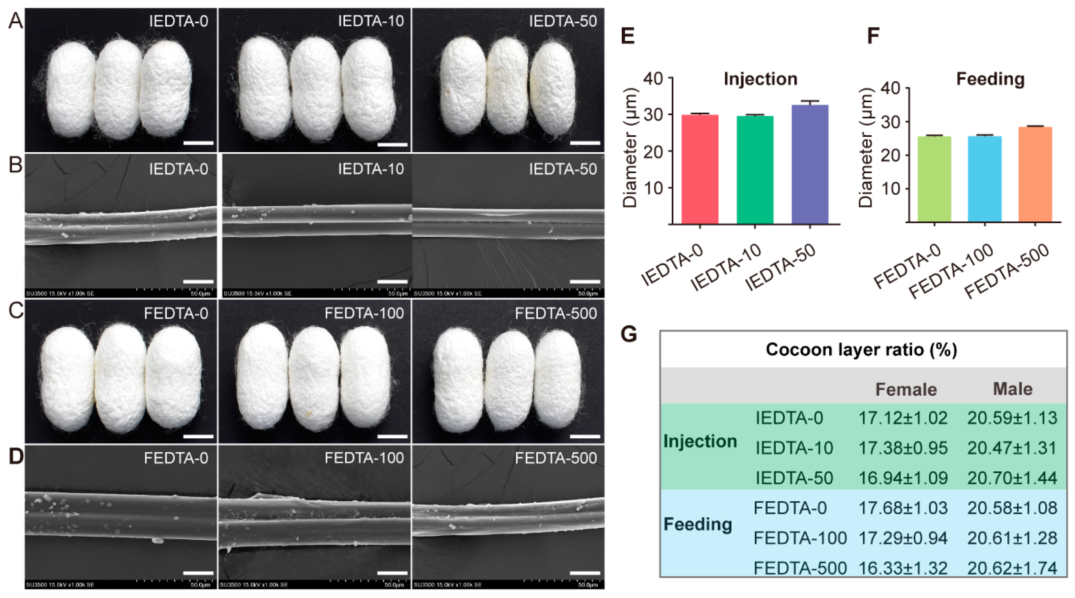 Ijms 20 03026 g001 Ijms 20 03026 g001