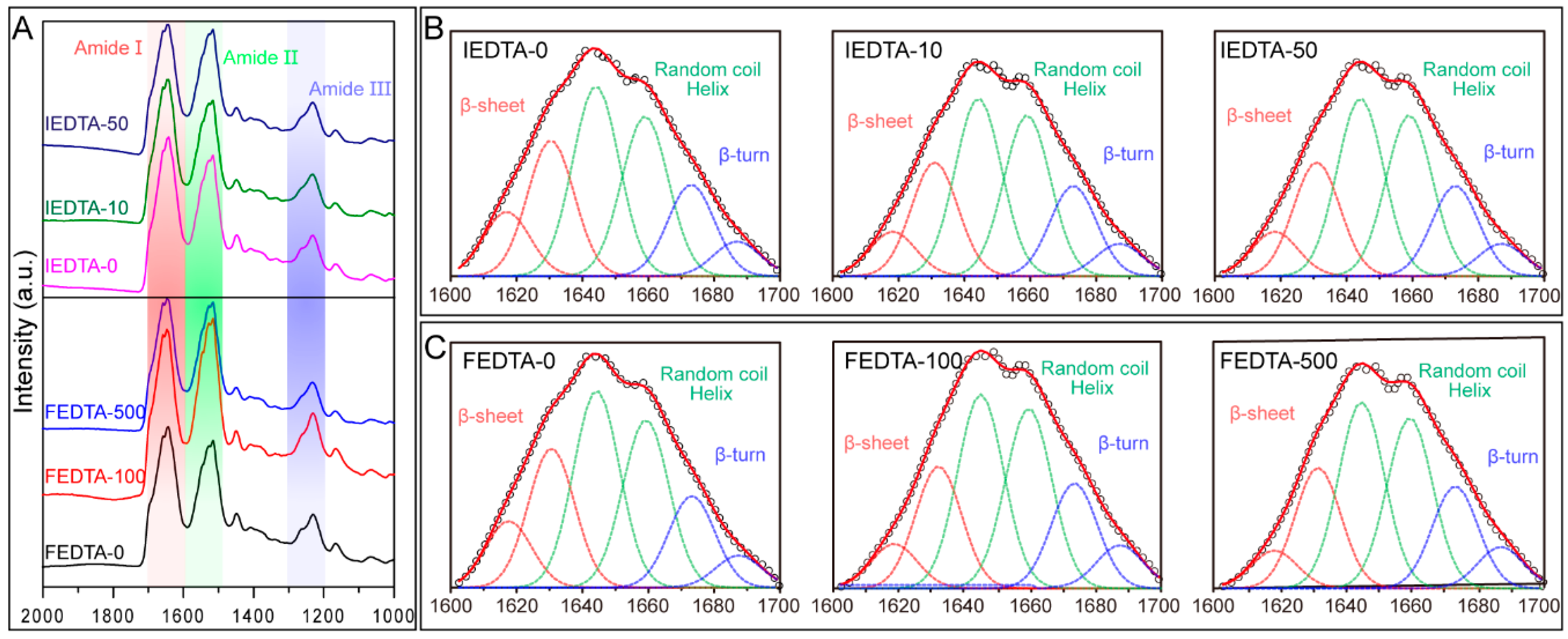 Ijms 20 03026 g004 Ijms 20 03026 g004