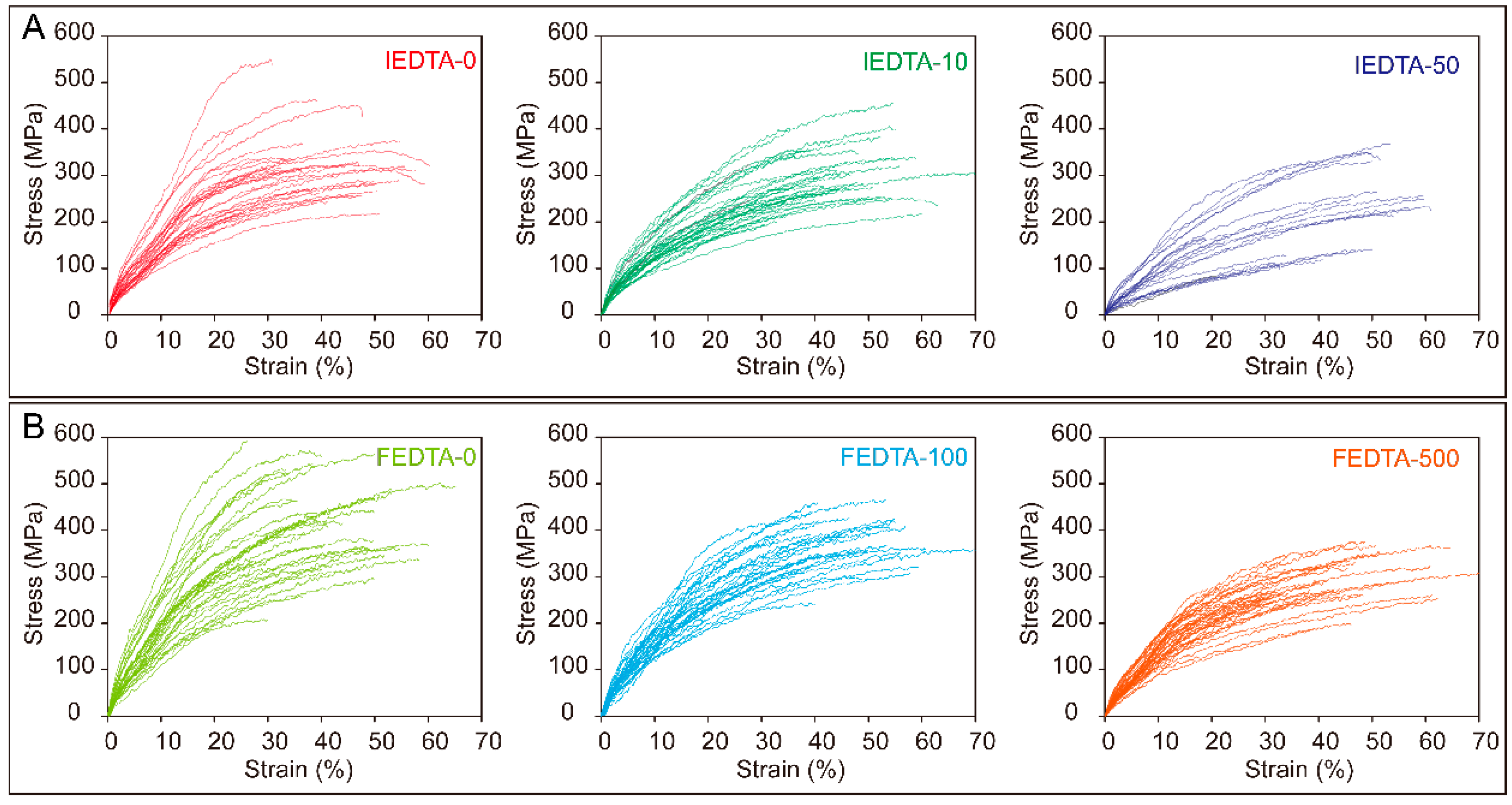 Ijms 20 03026 g005 Ijms 20 03026 g005