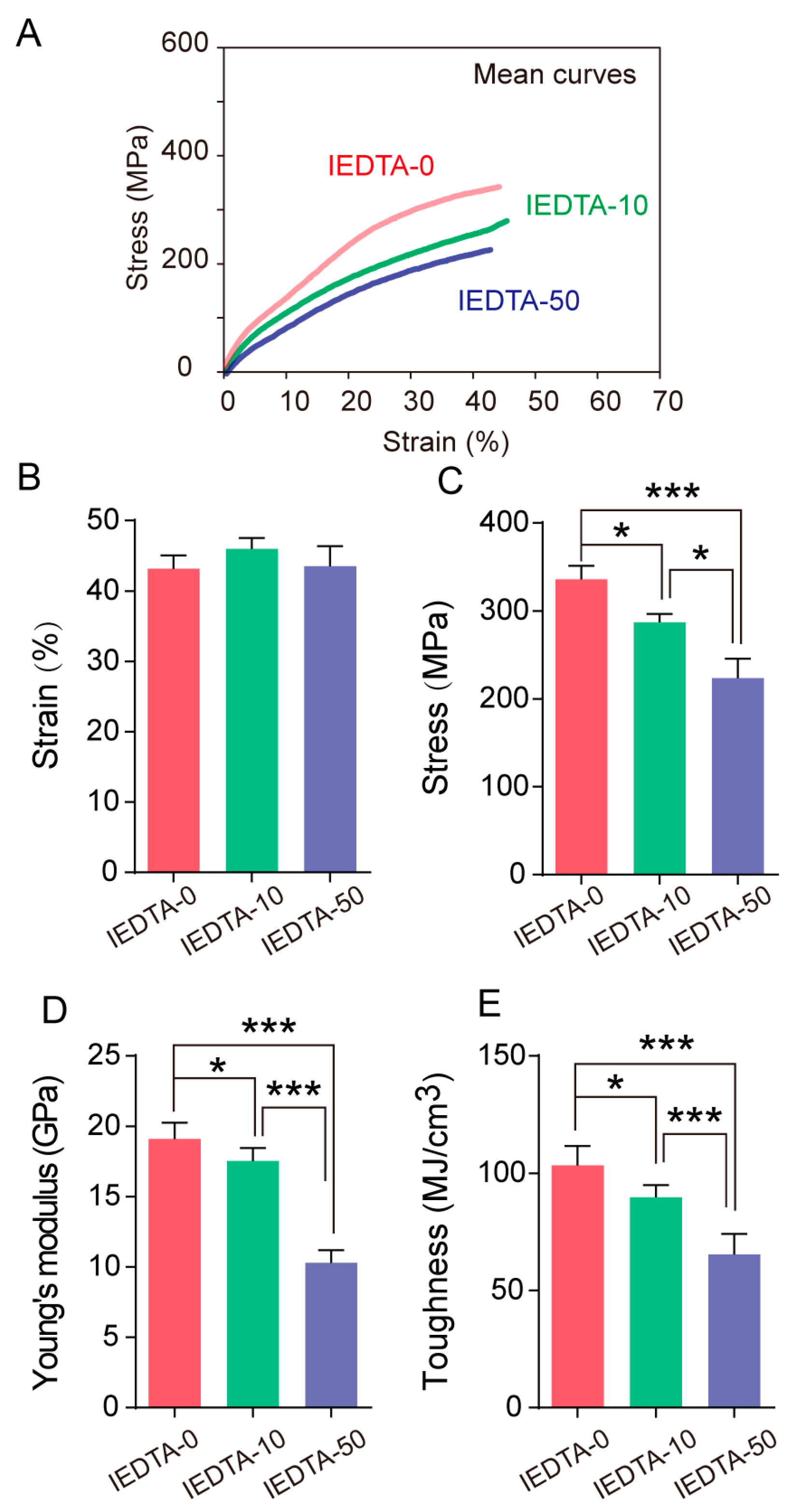 Ijms 20 03026 g006 Ijms 20 03026 g006