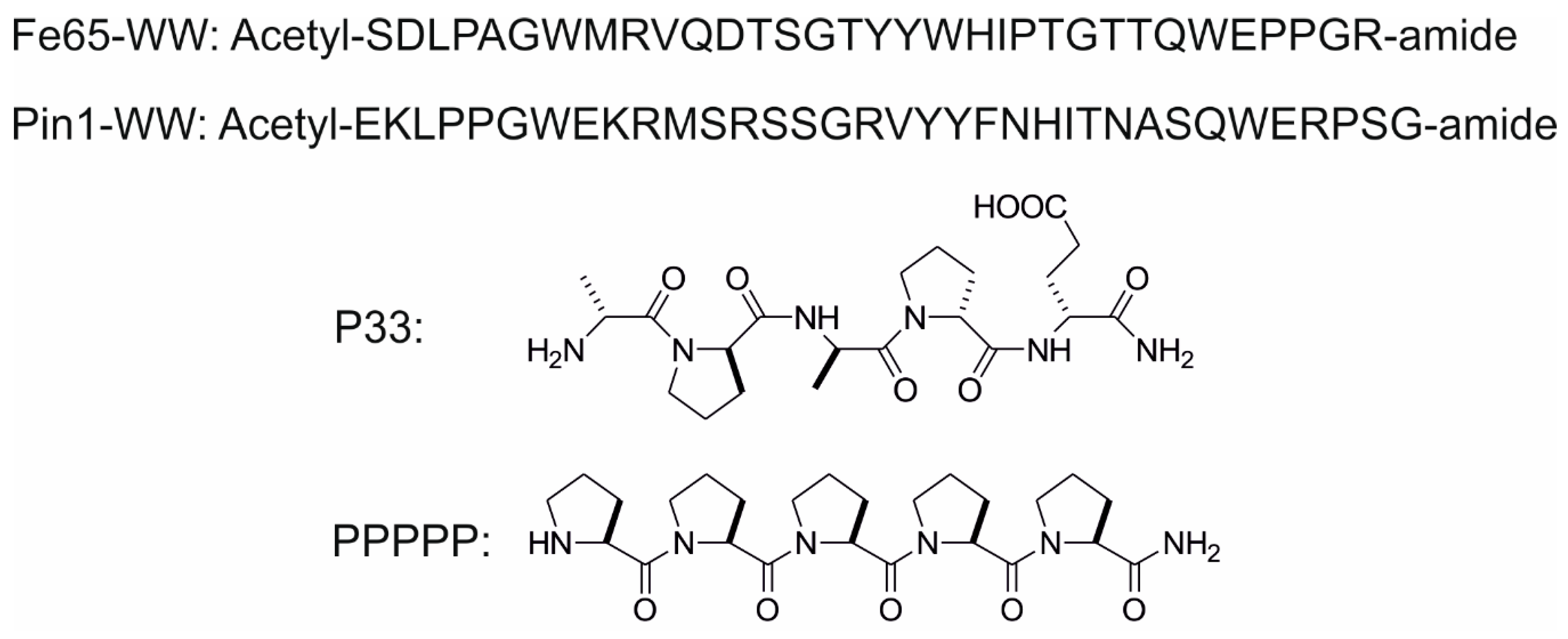 Ijms 20 03050 g002 Ijms 20 03050 g002