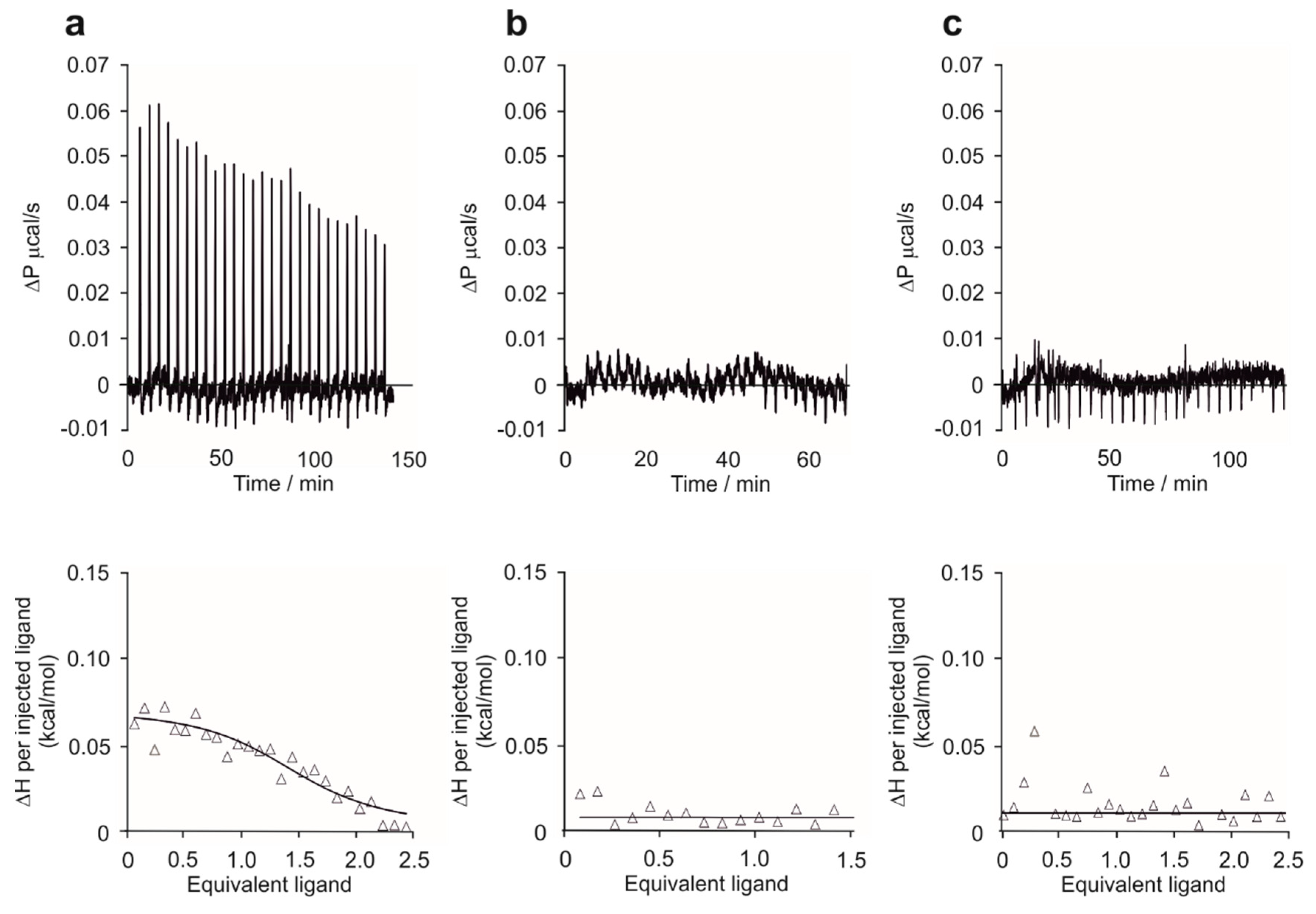 Ijms 20 03050 g003 Ijms 20 03050 g003