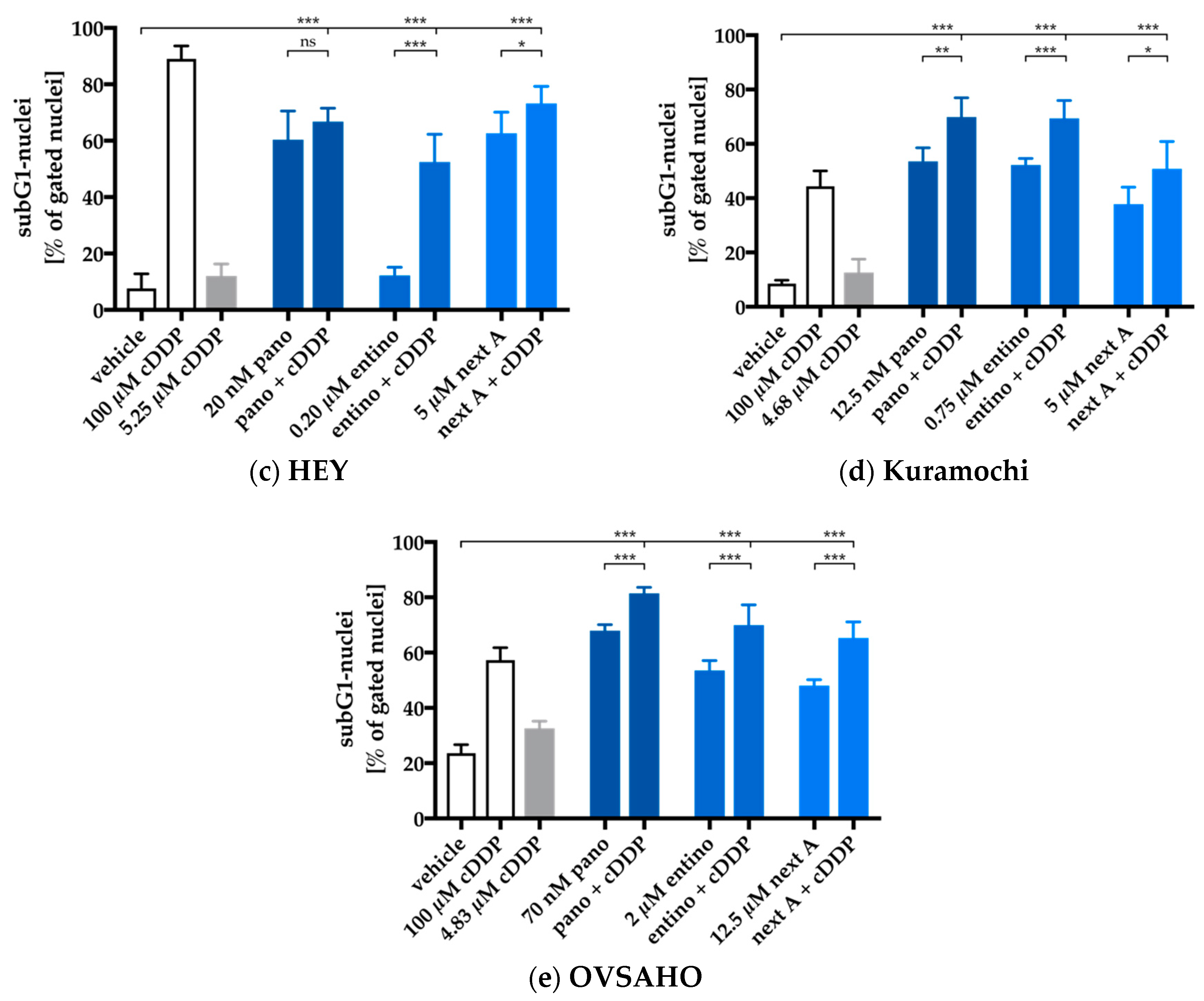 Ijms 20 03052 g004b Ijms 20 03052 g004b