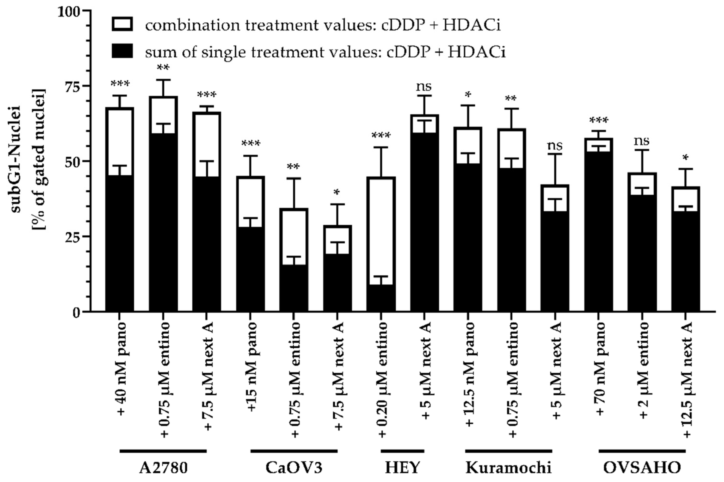 Ijms 20 03052 g005 Ijms 20 03052 g005