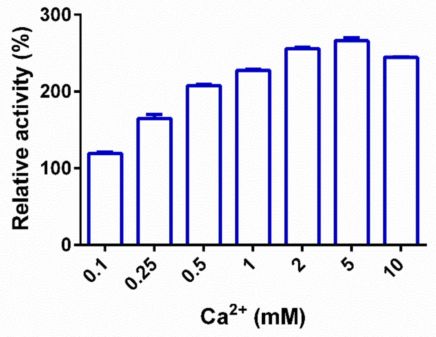 Ijms 20 03060 g005 Ijms 20 03060 g005