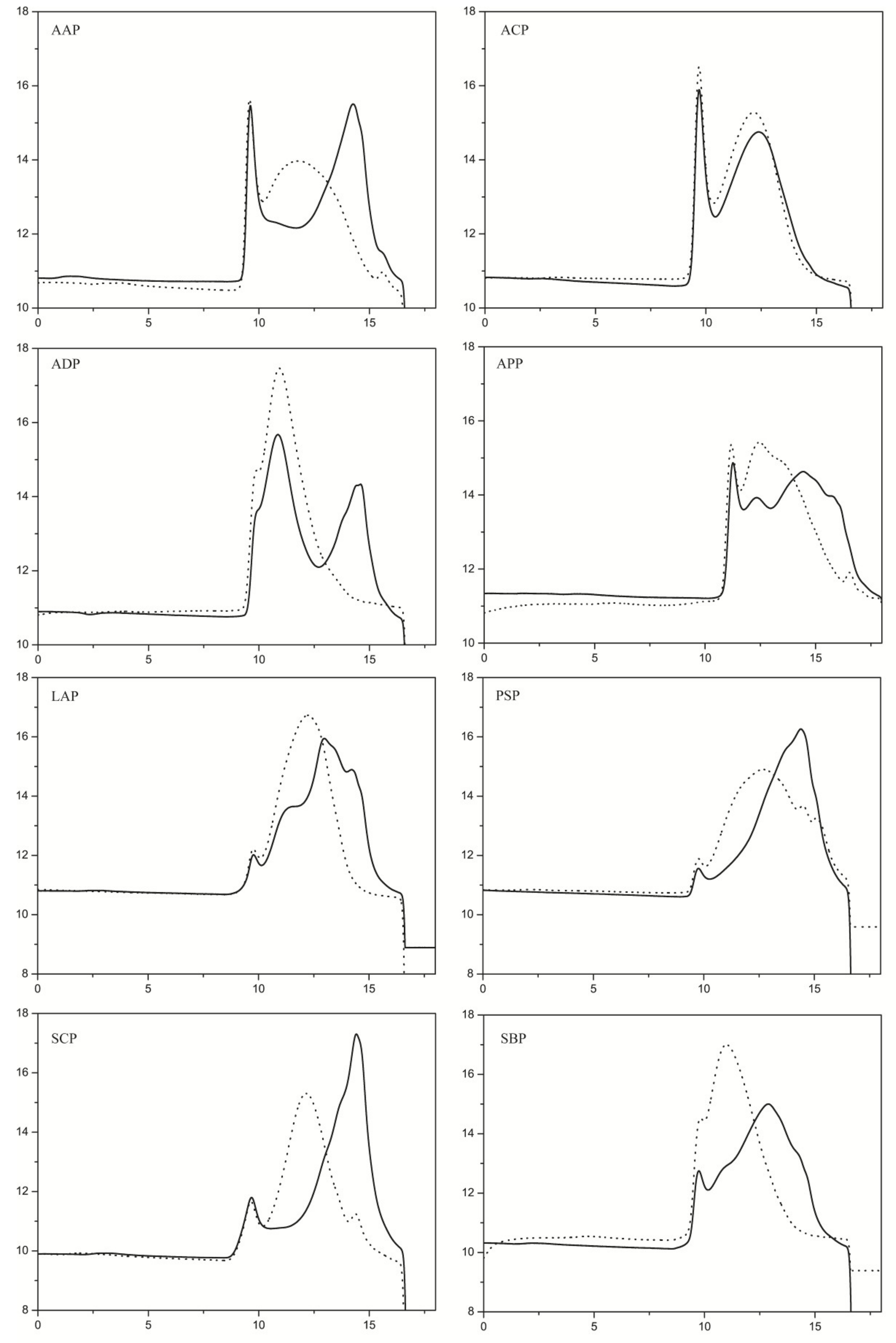 Ijms 20 03060 g006 Ijms 20 03060 g006