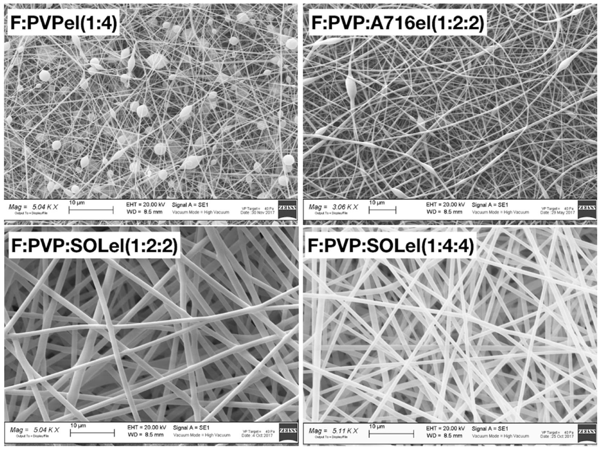 Ijms 20 03084 g002 550