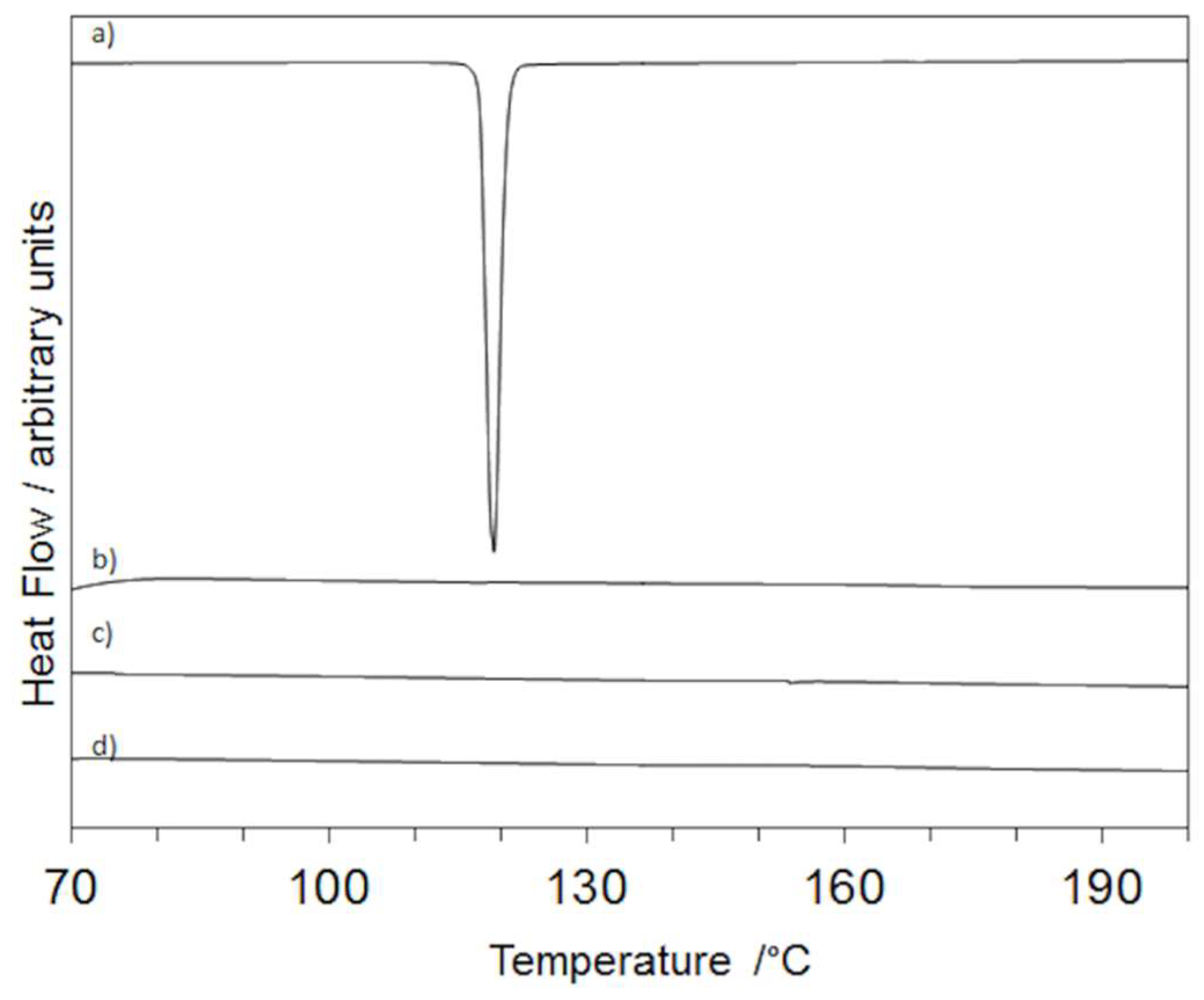 Ijms 20 03084 g004 550