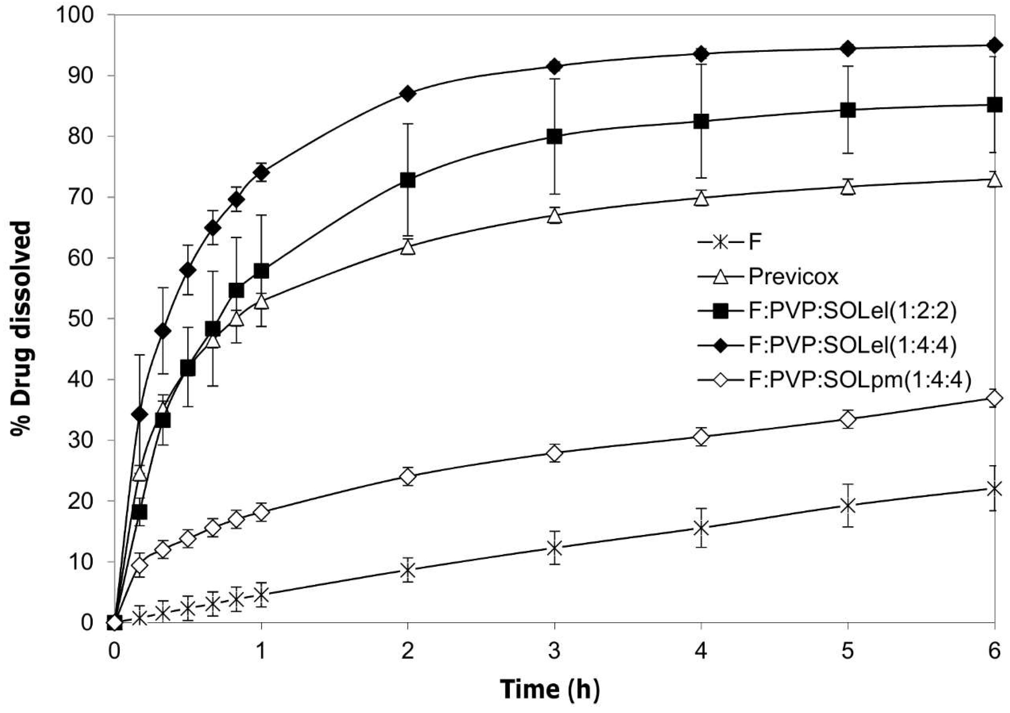 Ijms 20 03084 g008 550