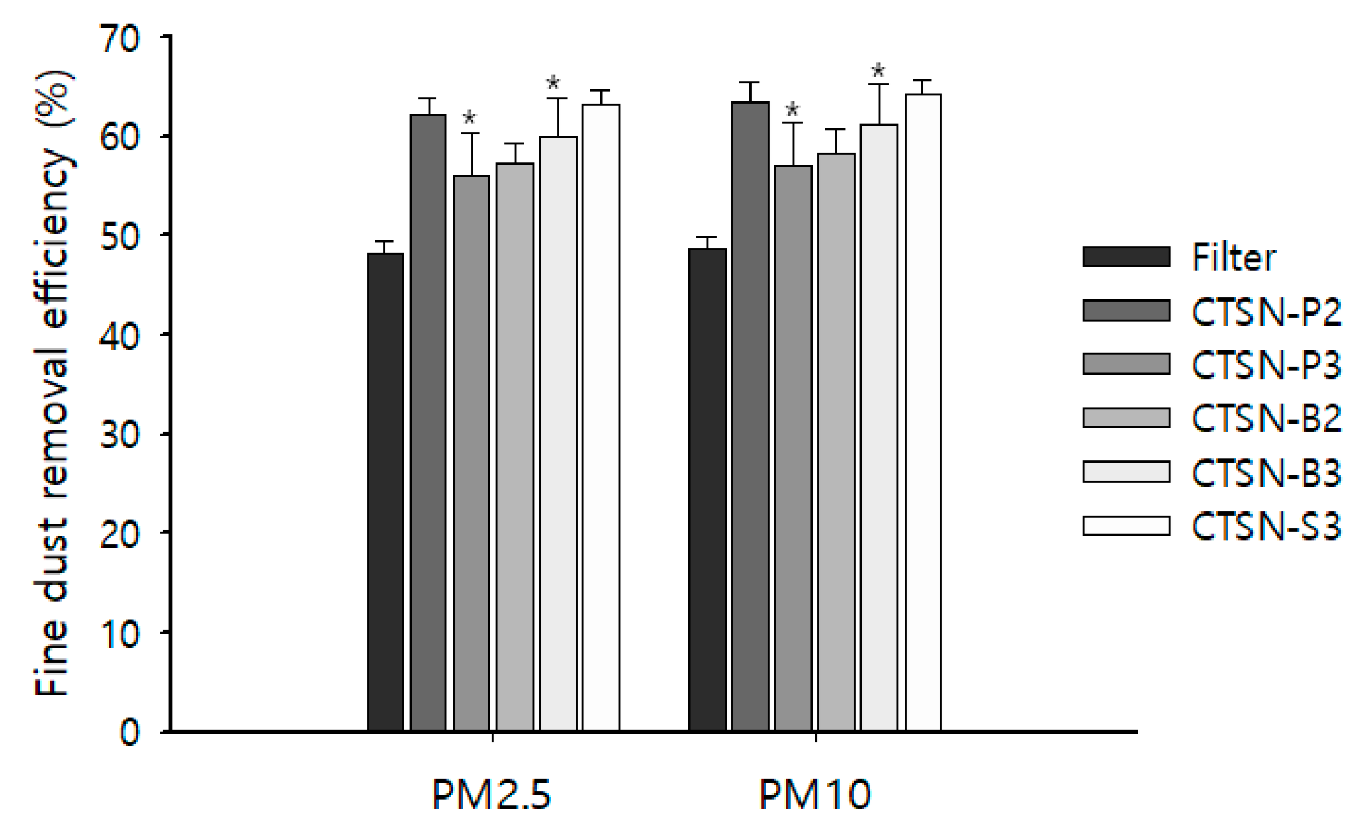 Ijms 20 03085 g004 Ijms 20 03085 g004