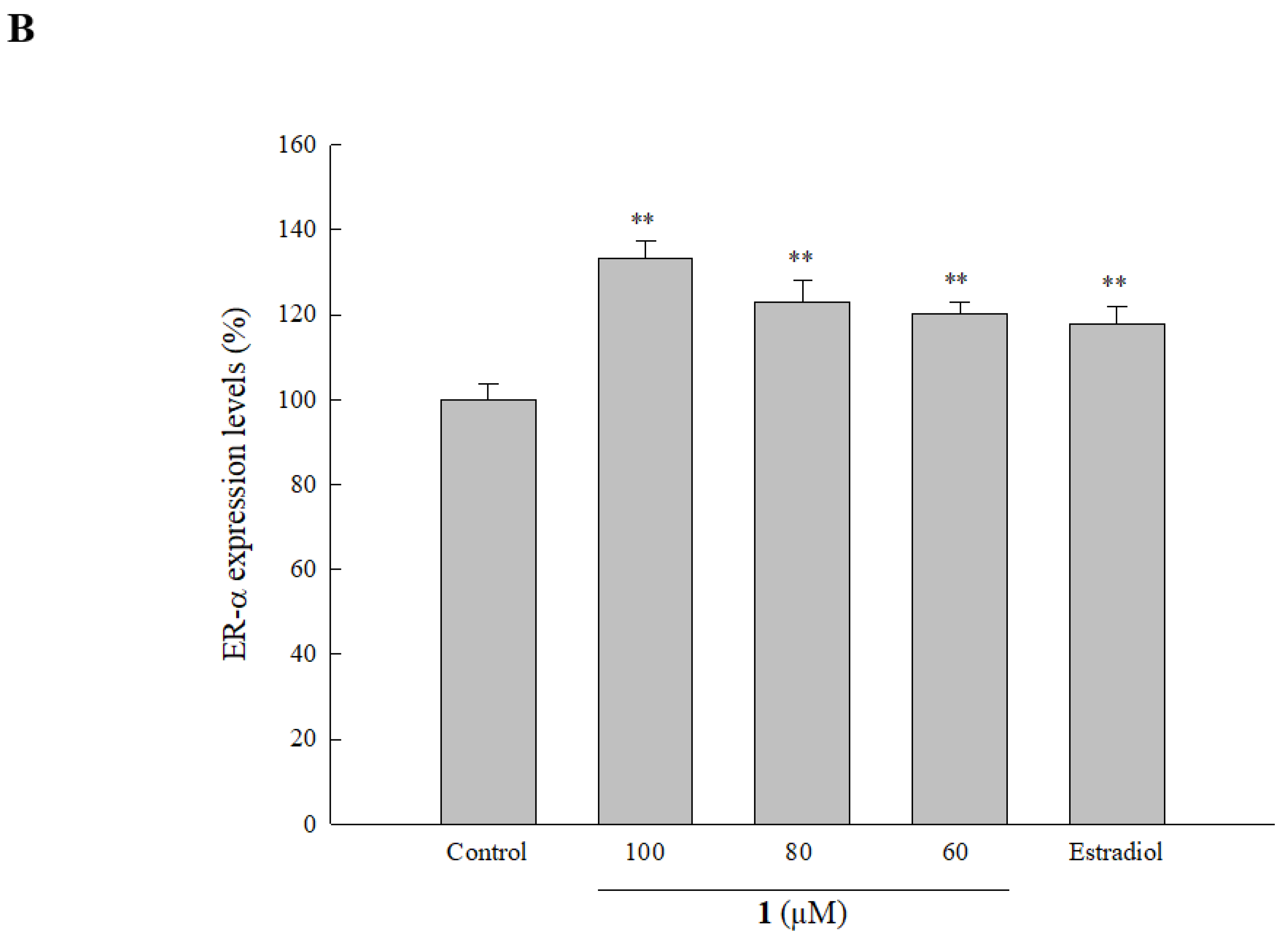 Ijms 20 03119 g004b Ijms 20 03119 g004b