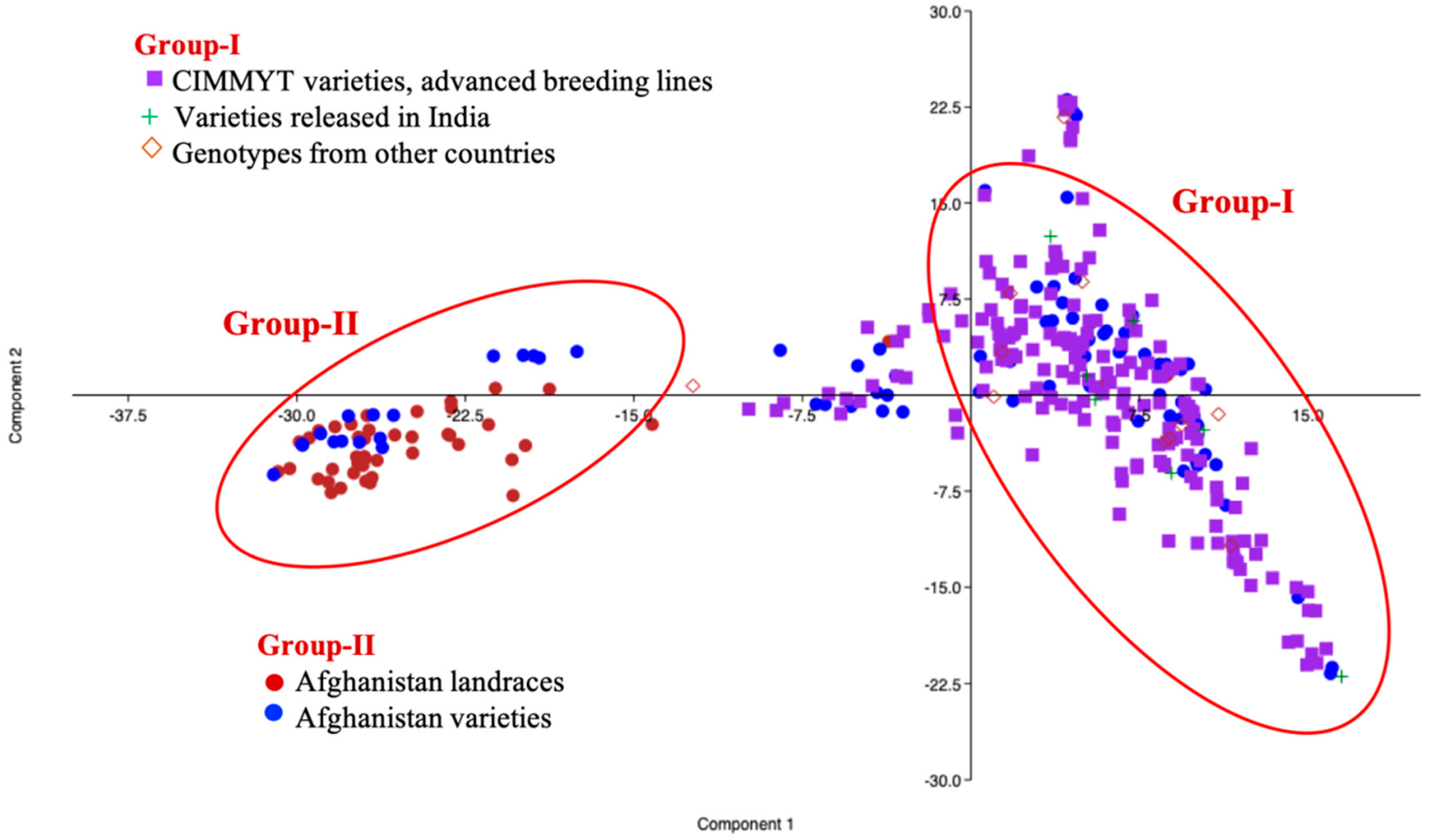 Ijms 20 03124 g002 Ijms 20 03124 g002