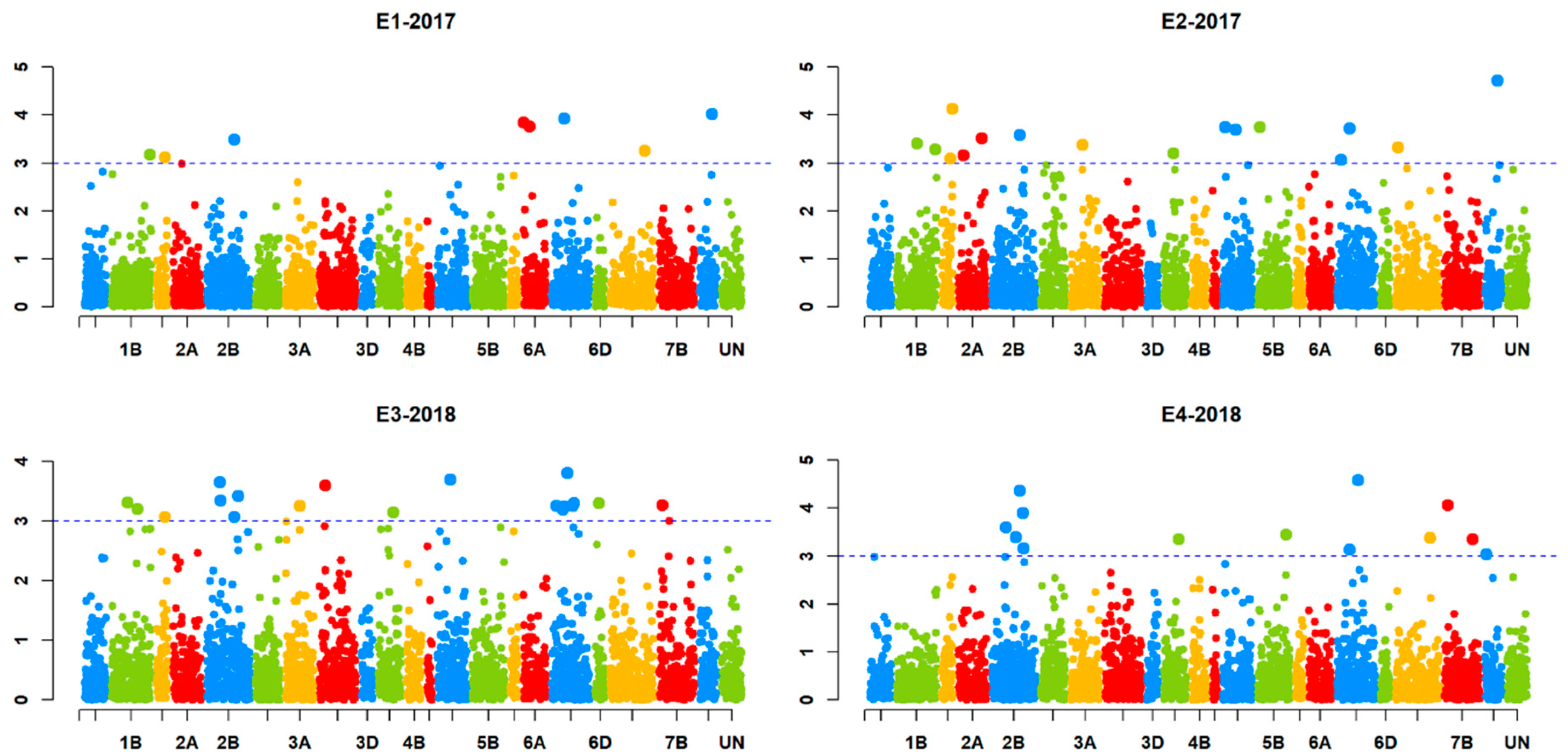 Ijms 20 03124 g003 Ijms 20 03124 g003