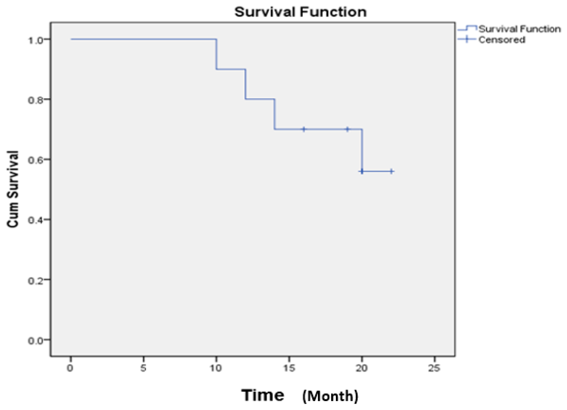 Ijms 20 03166 g001 Ijms 20 03166 g001
