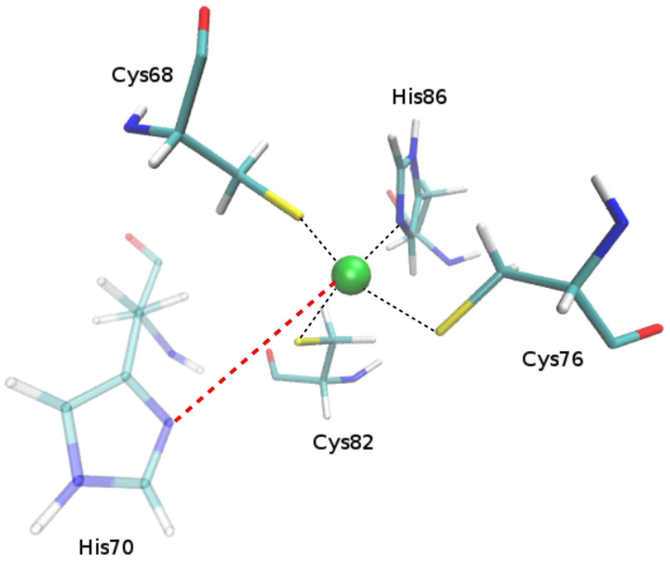 Ijms 20 03174 g004