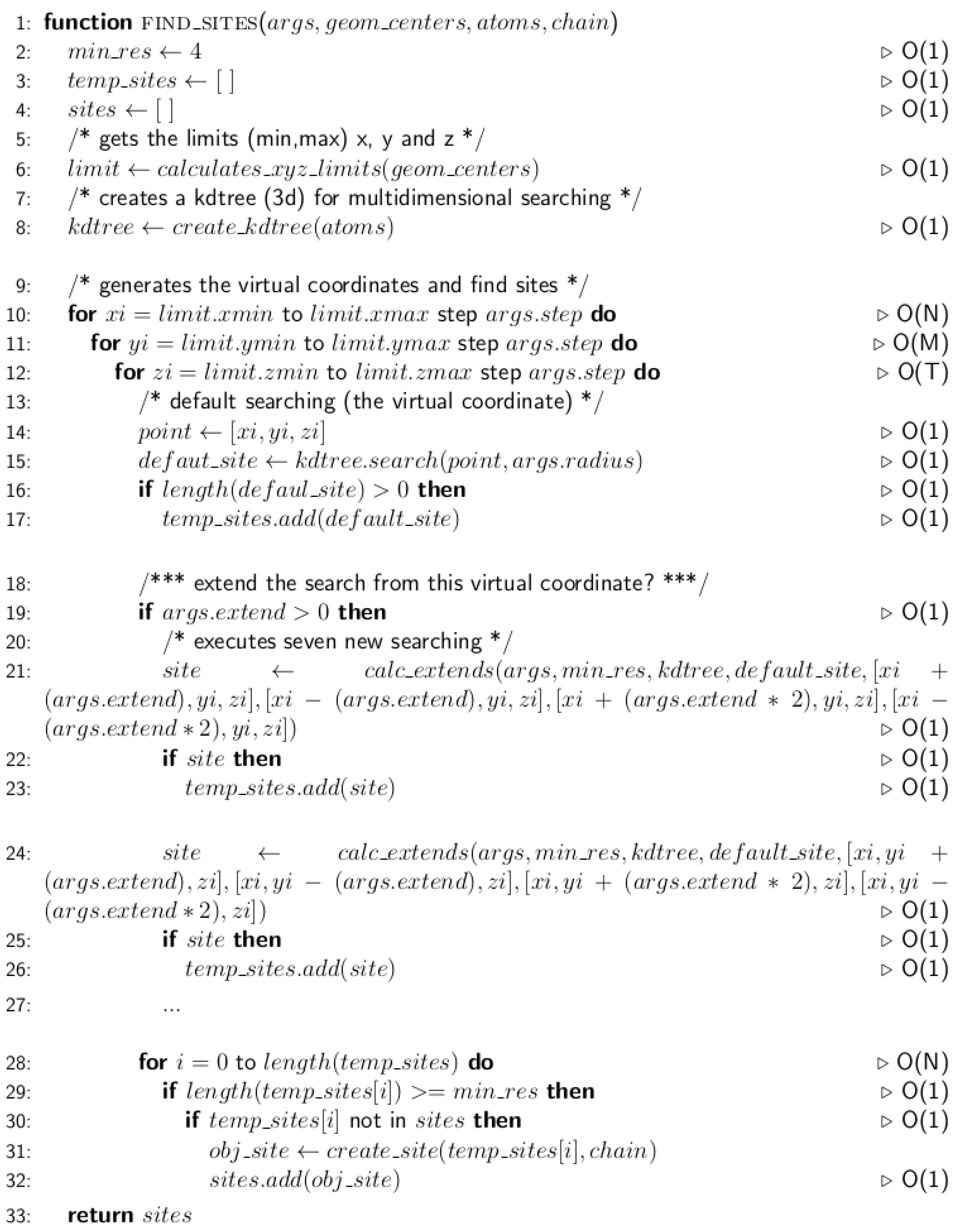 Ijms 20 03174 g008