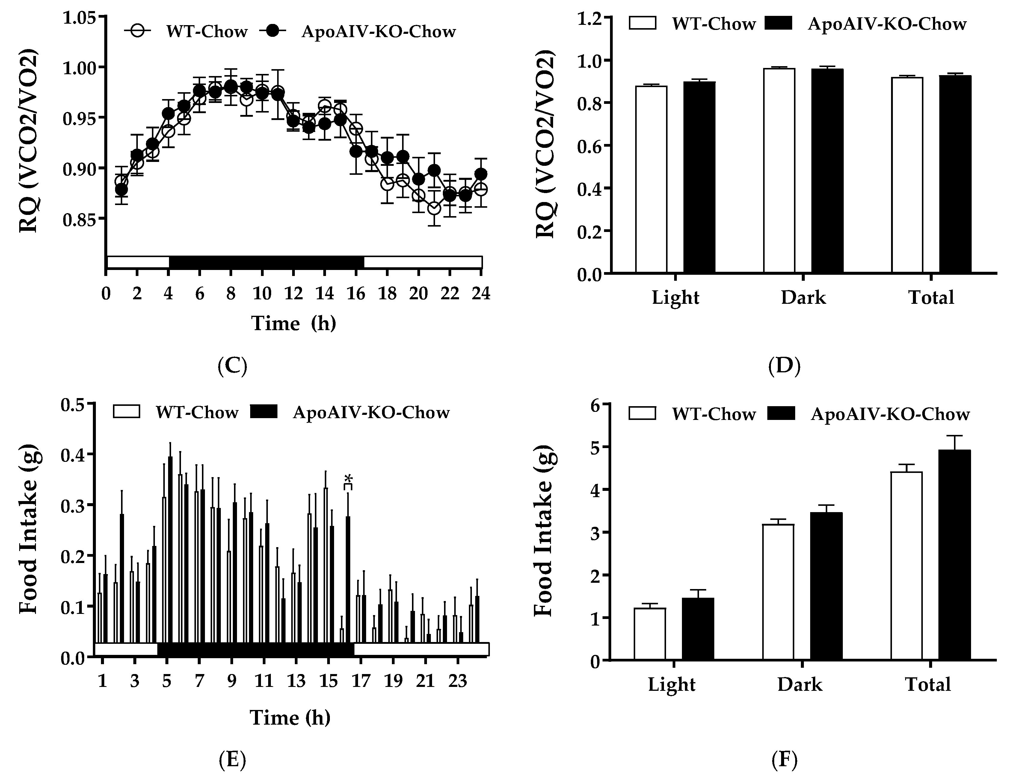 Ijms 20 03176 g001b Ijms 20 03176 g001b