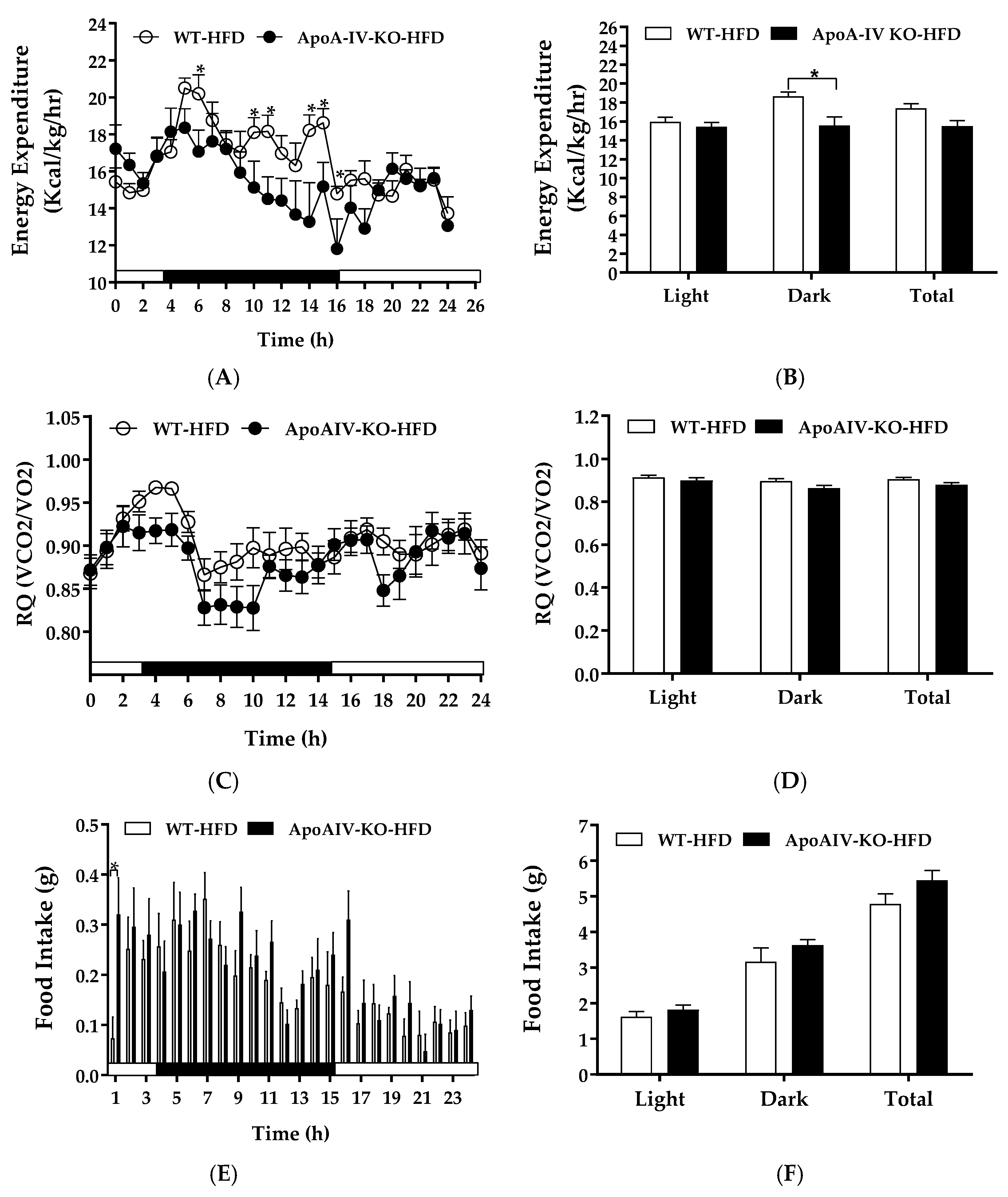 Ijms 20 03176 g004 Ijms 20 03176 g004