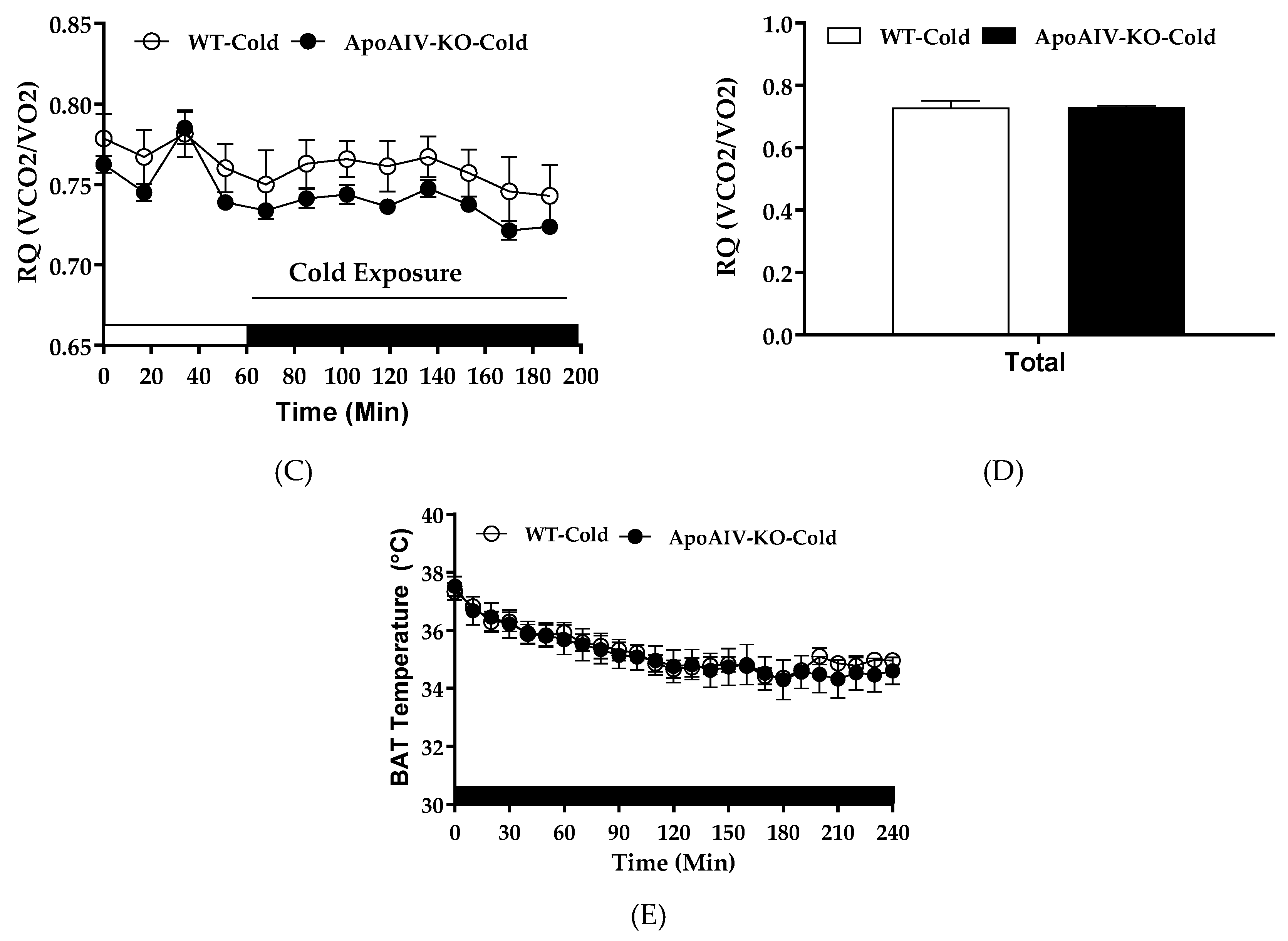 Ijms 20 03176 g008b Ijms 20 03176 g008b