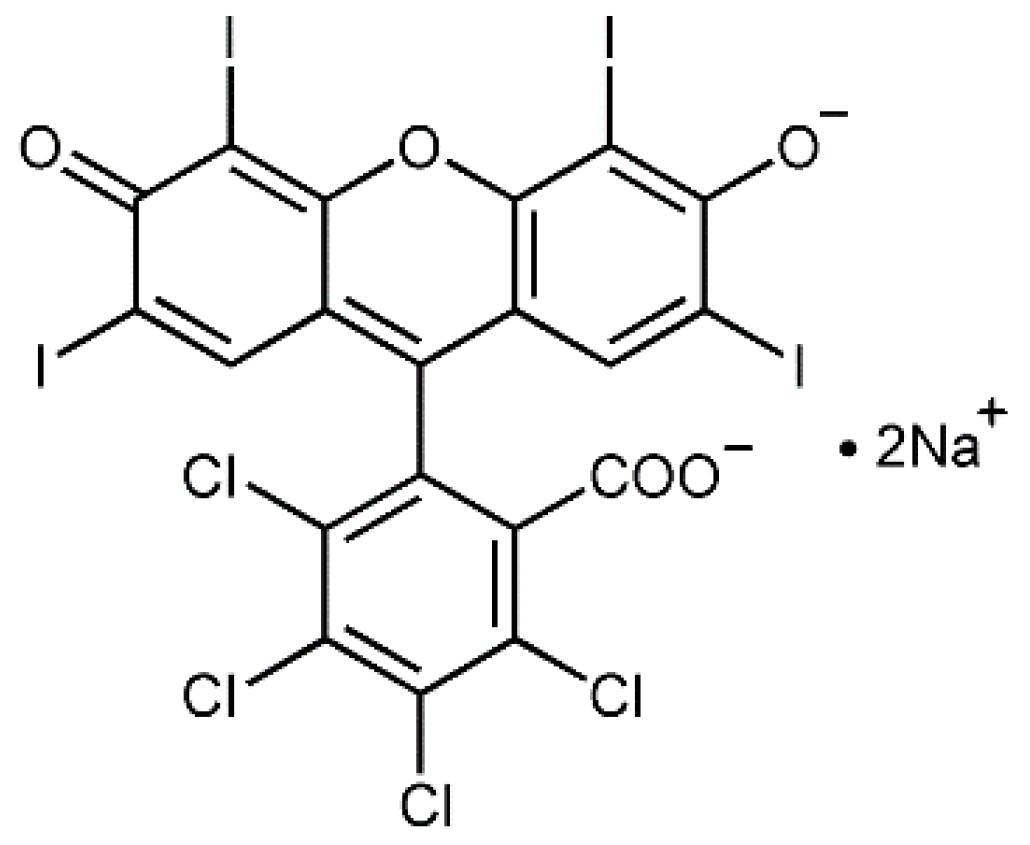 Ijms 20 03196 g001