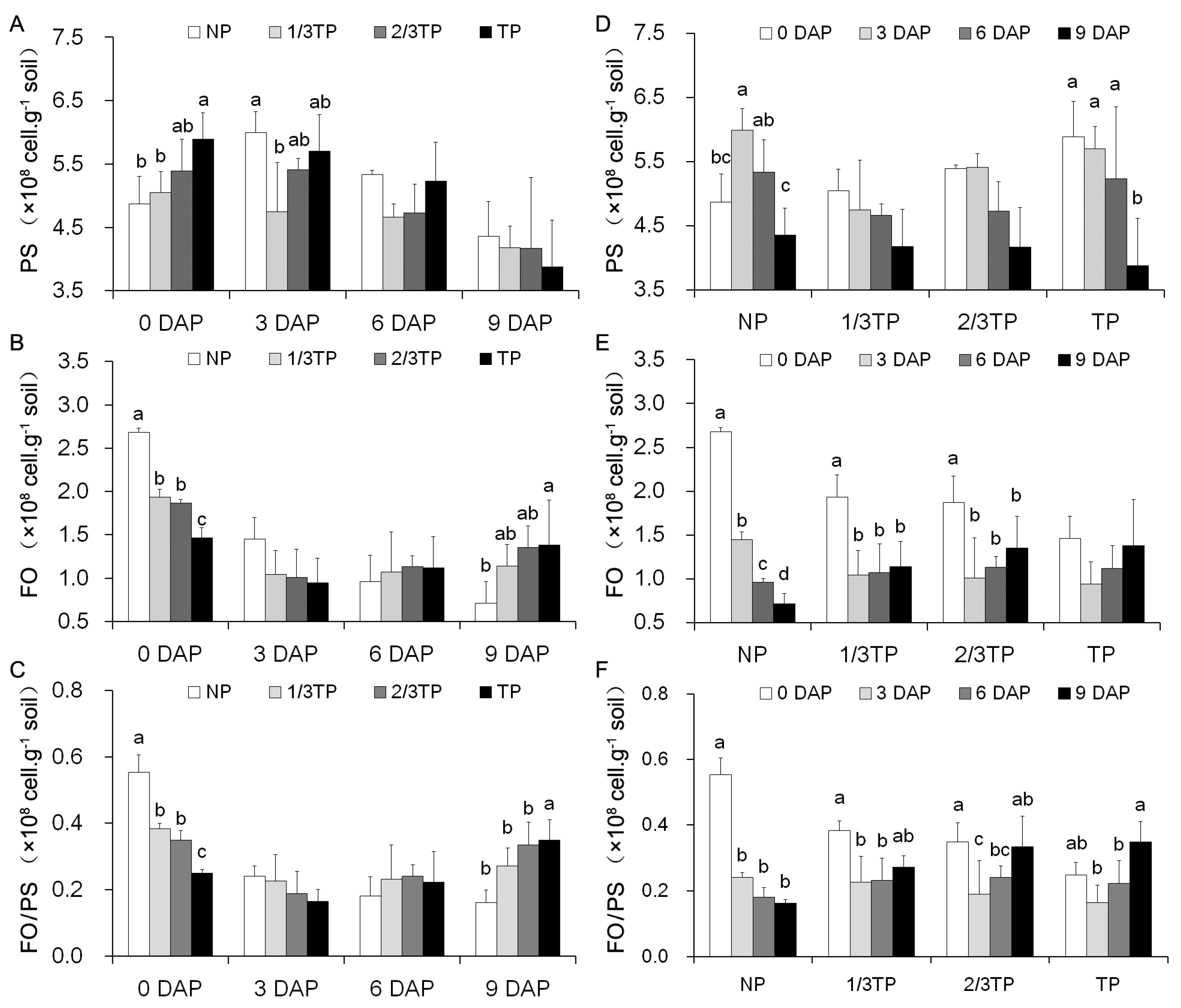 Ijms 20 03203 g001 Ijms 20 03203 g001