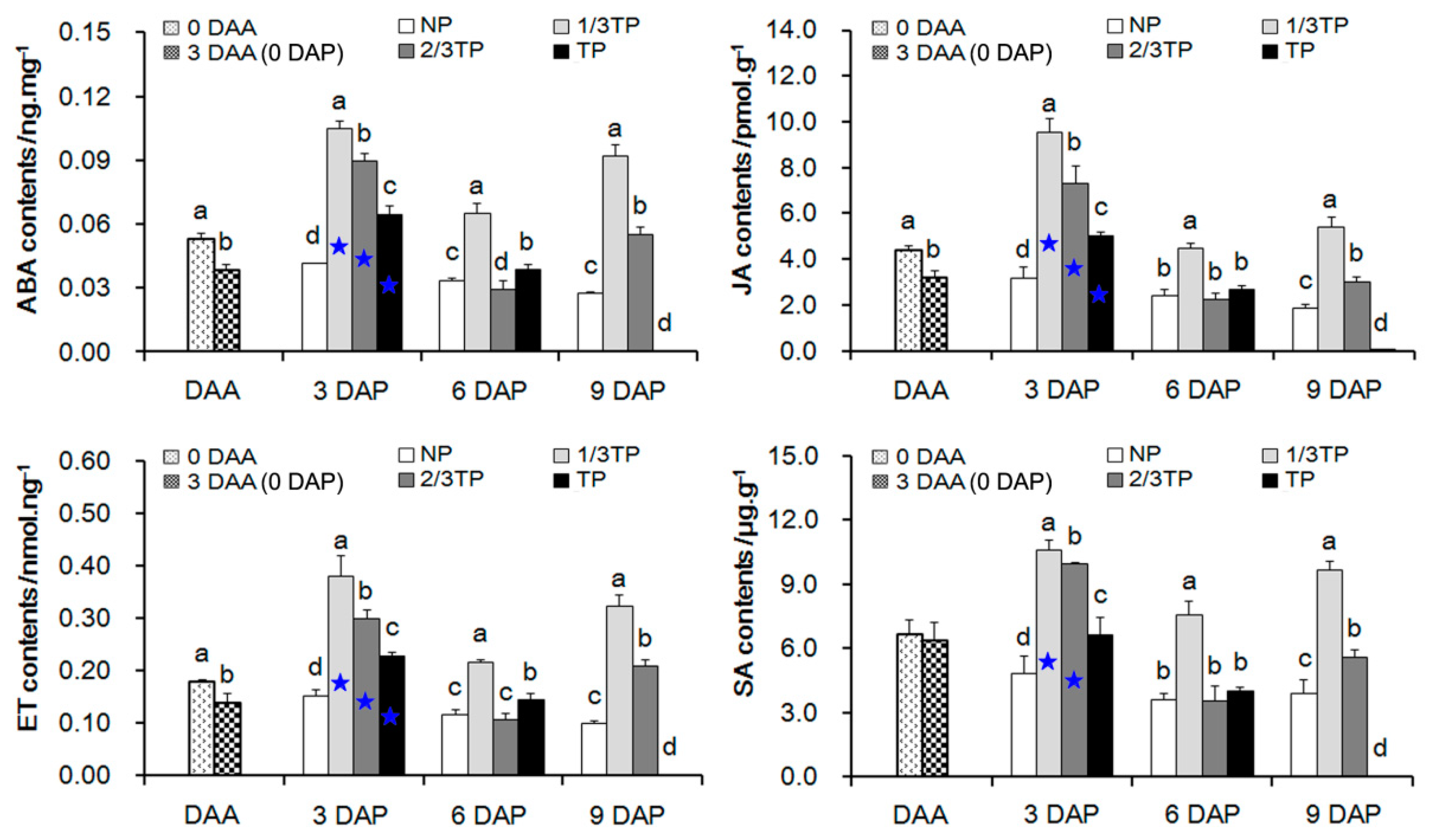 Ijms 20 03203 g003 Ijms 20 03203 g003