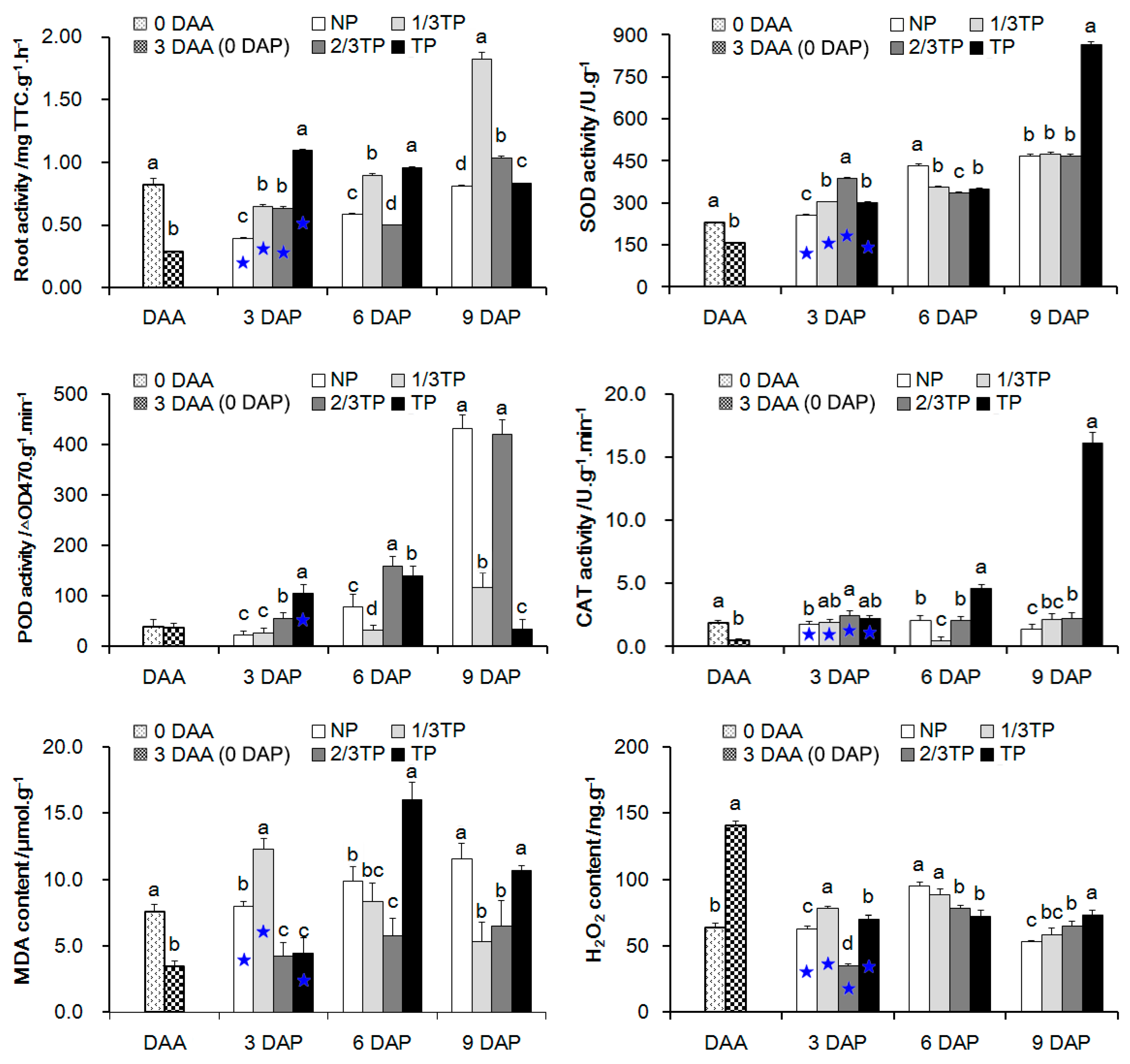 Ijms 20 03203 g004 Ijms 20 03203 g004
