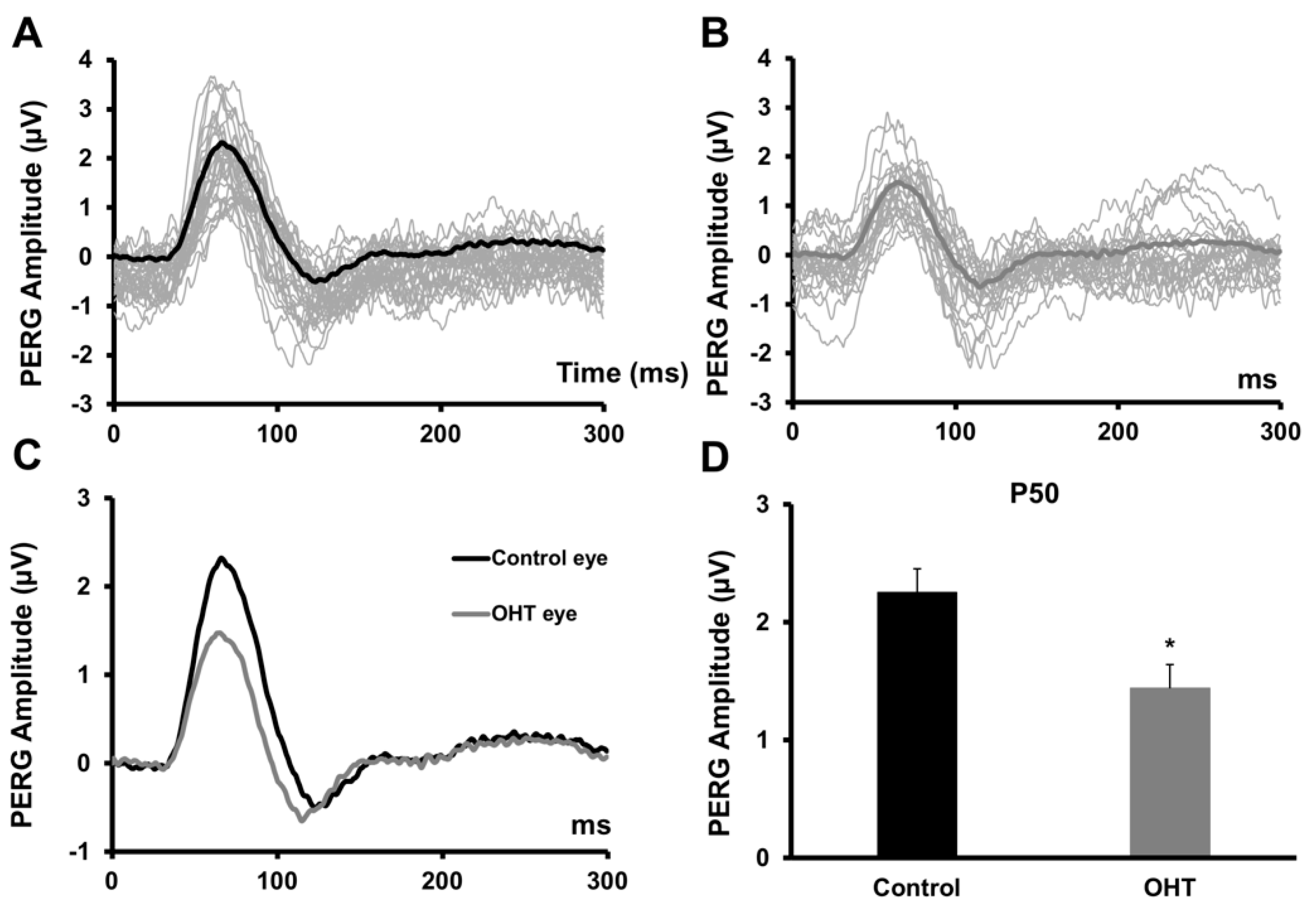 Ijms 20 03209 g003 Ijms 20 03209 g003