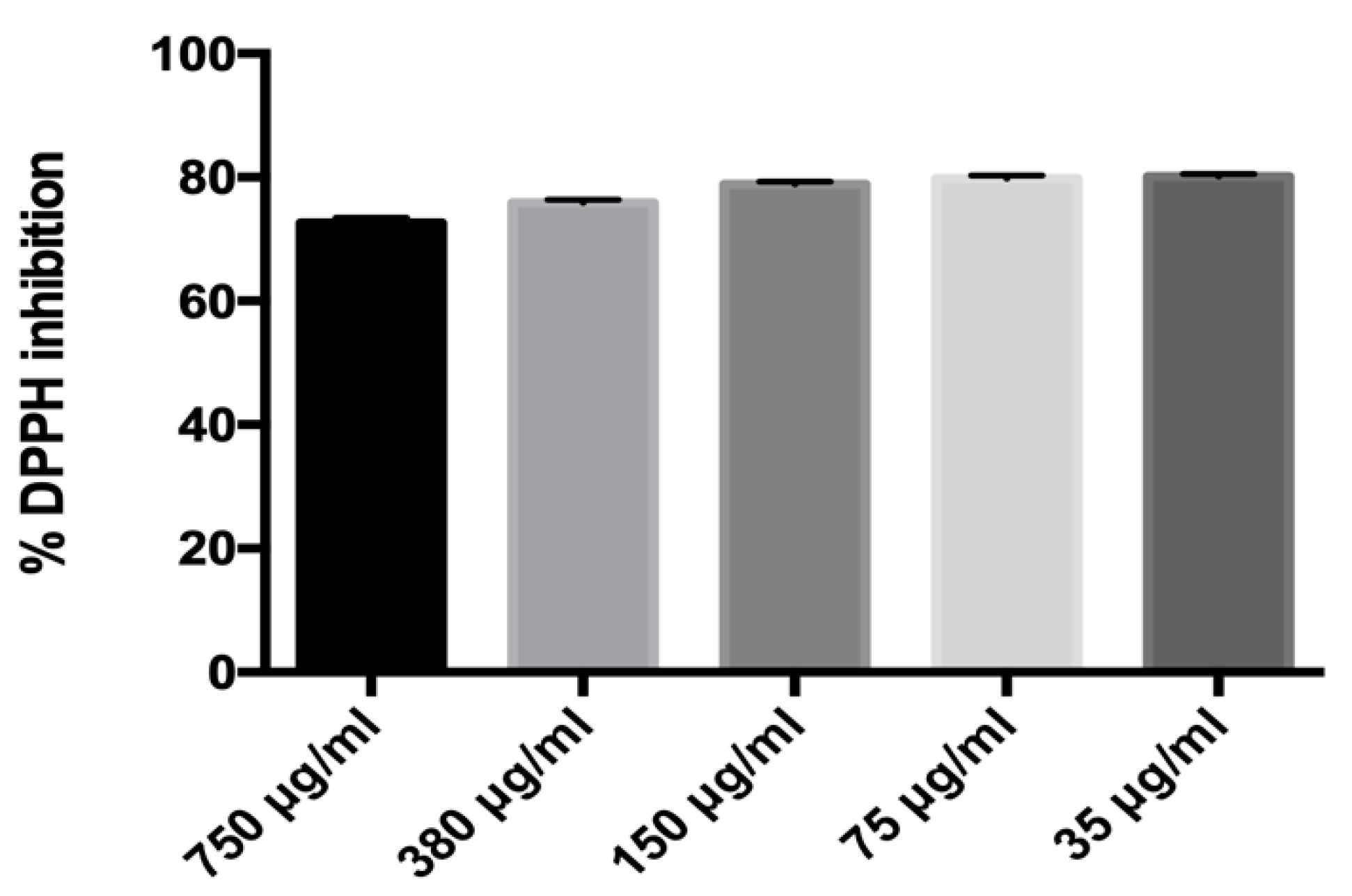 Ijms 20 03211 g001 Ijms 20 03211 g001