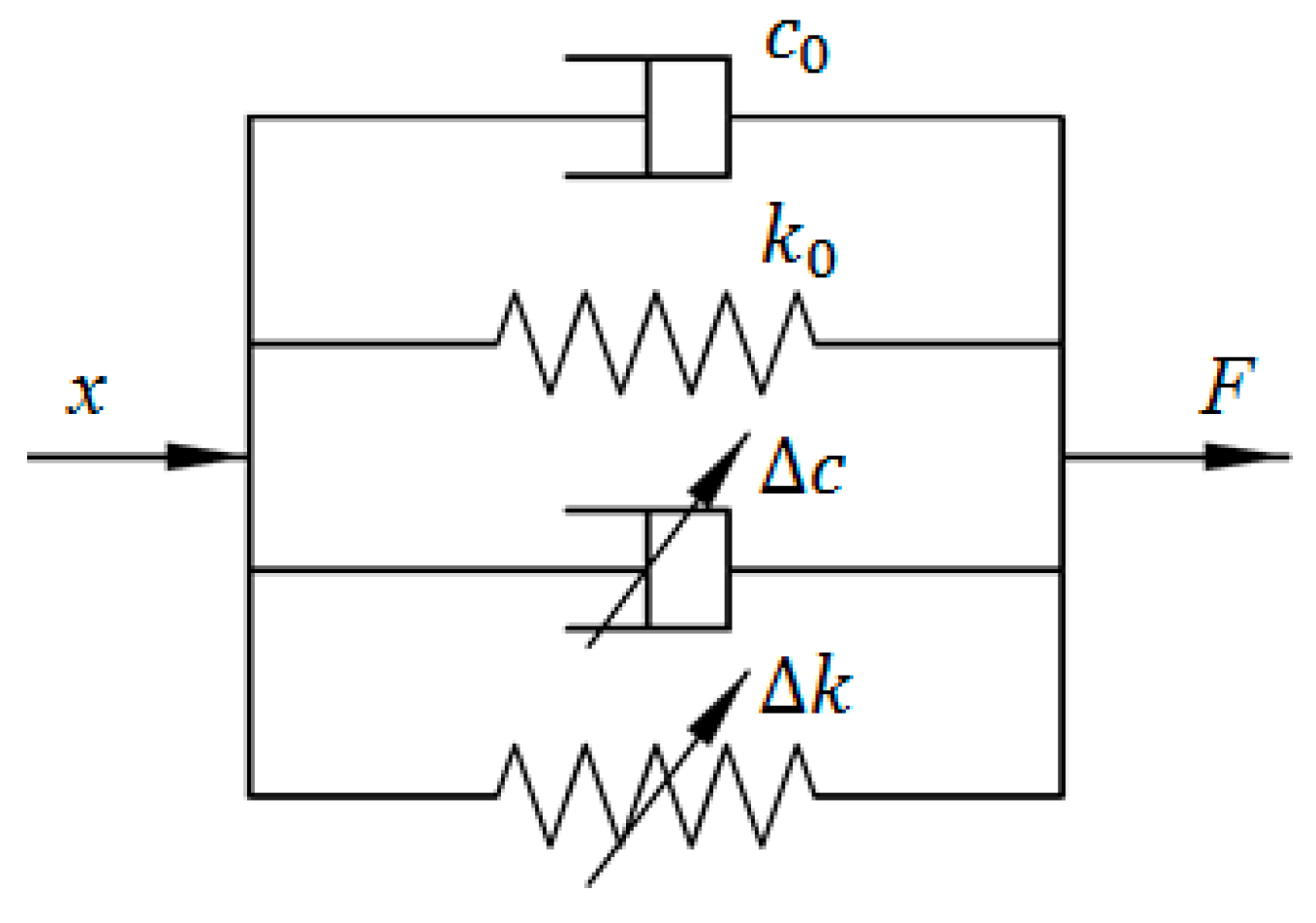 Ijms 20 03216 g001 Ijms 20 03216 g001