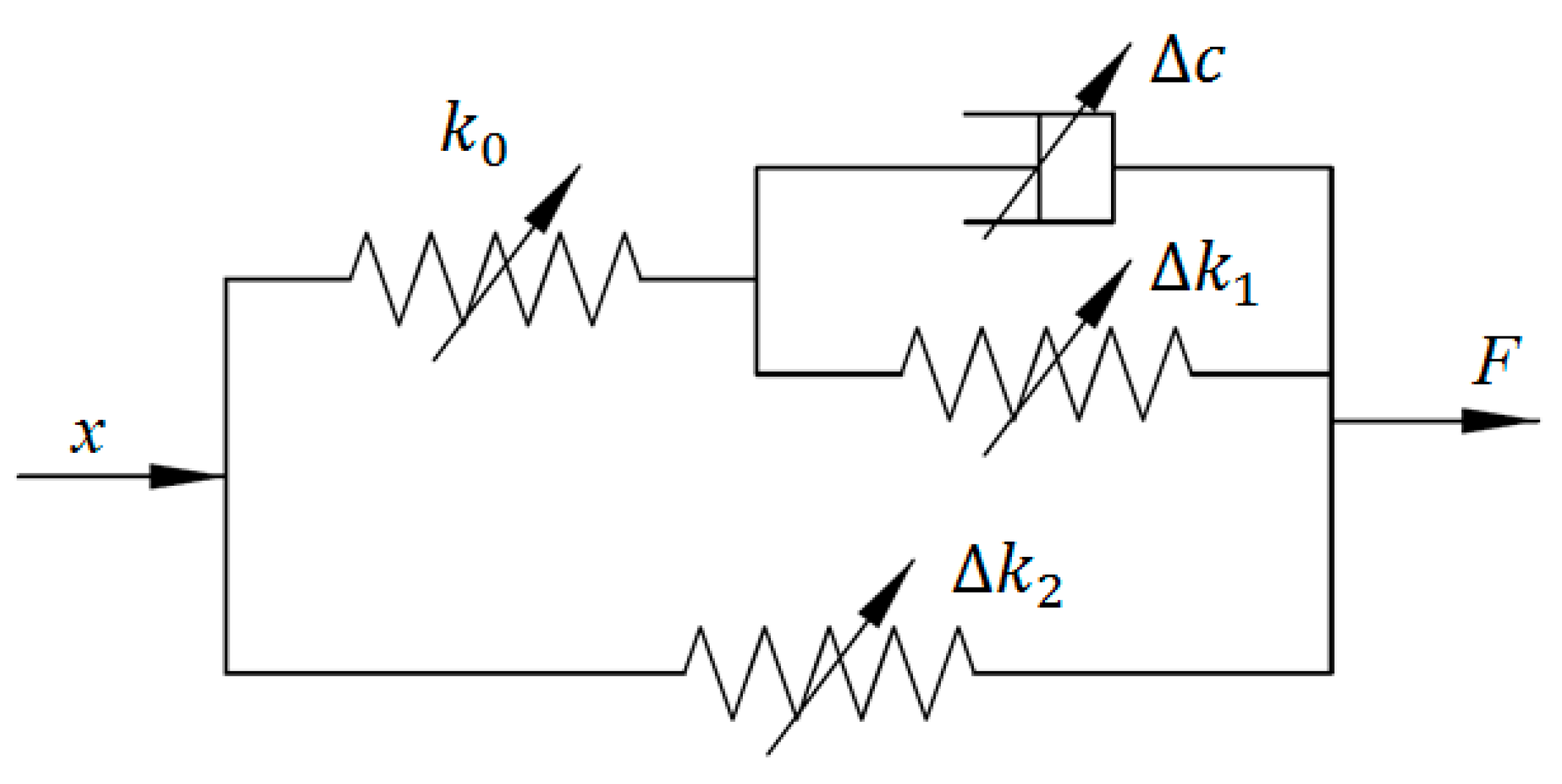 Ijms 20 03216 g002 Ijms 20 03216 g002