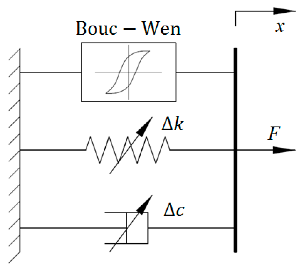 Ijms 20 03216 g004 Ijms 20 03216 g004