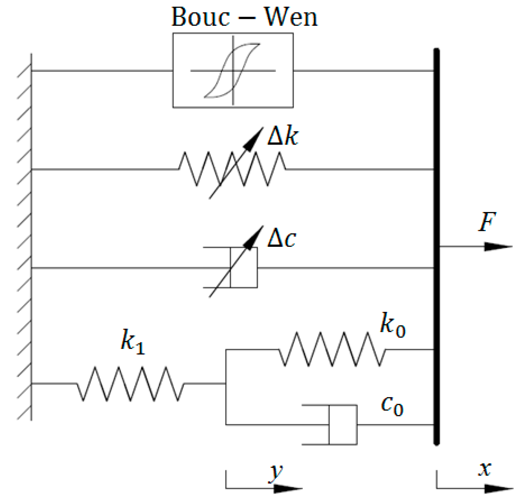 Ijms 20 03216 g005 Ijms 20 03216 g005