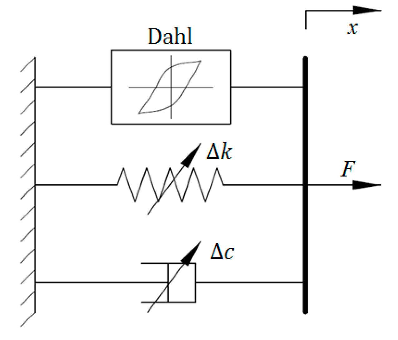 Ijms 20 03216 g006 Ijms 20 03216 g006