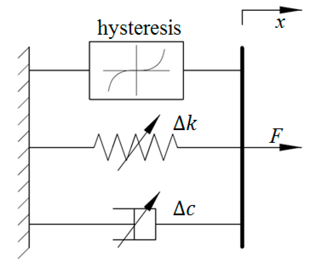 Ijms 20 03216 g009 Ijms 20 03216 g009