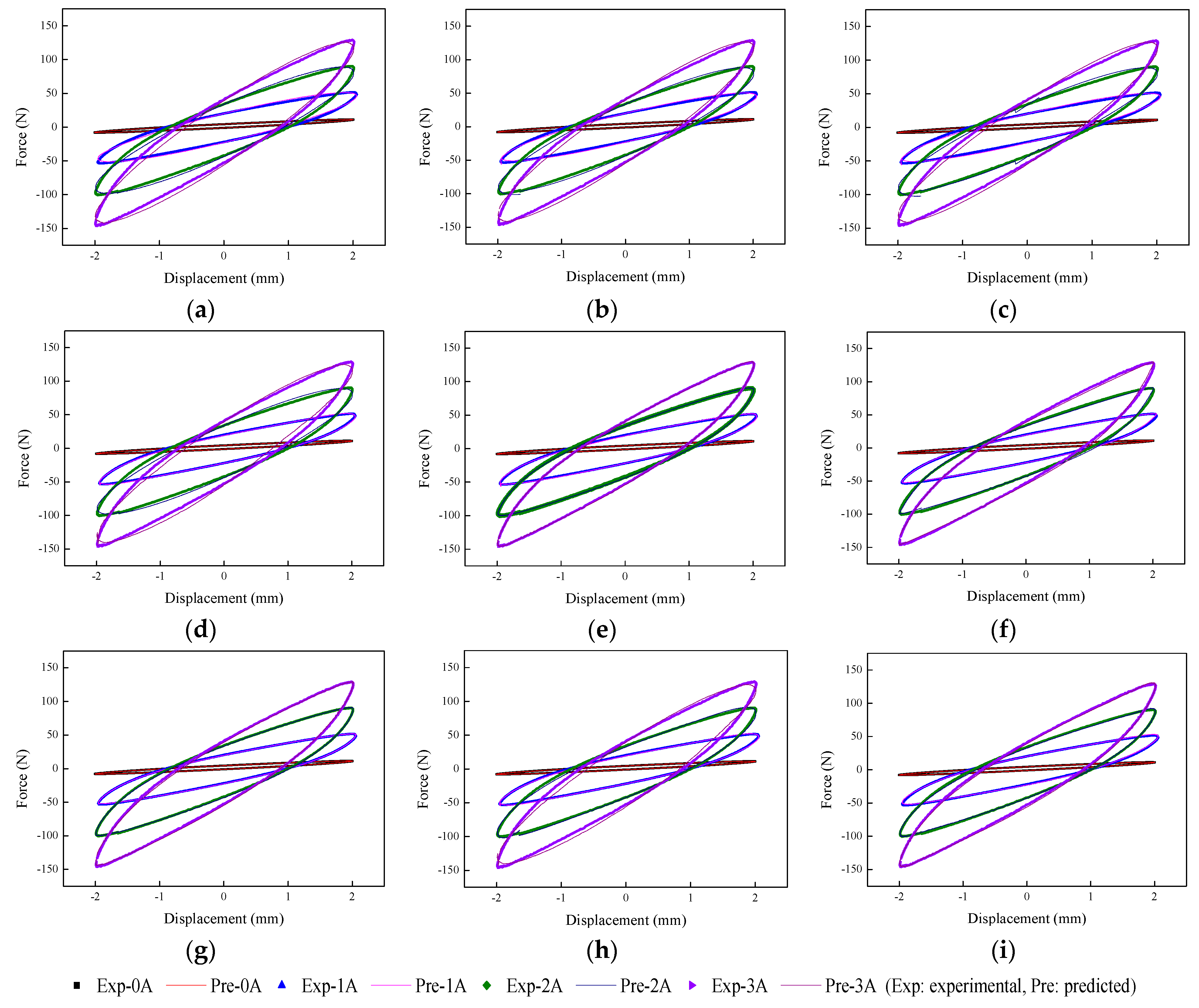 Ijms 20 03216 g015 Ijms 20 03216 g015