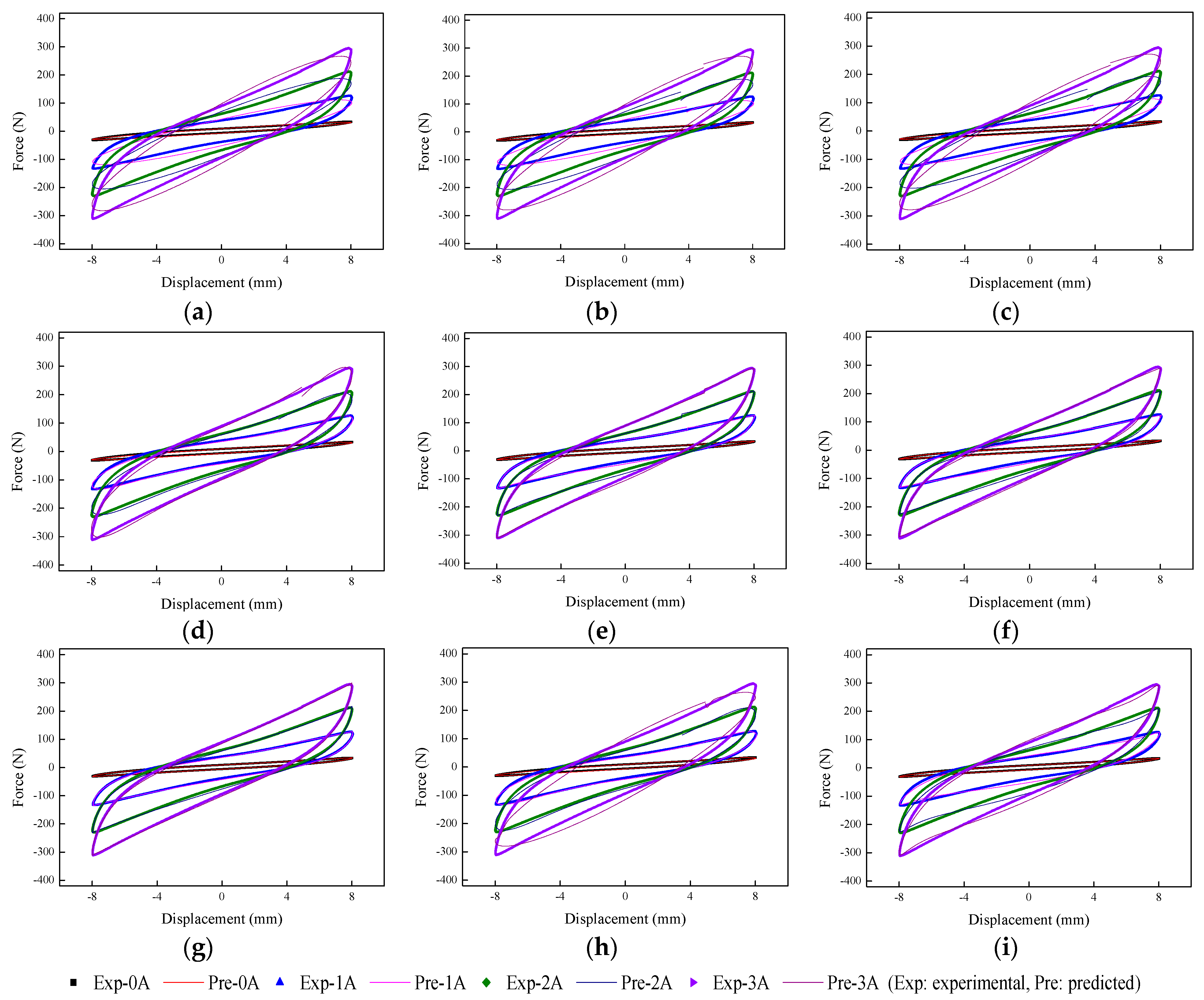 Ijms 20 03216 g017 Ijms 20 03216 g017