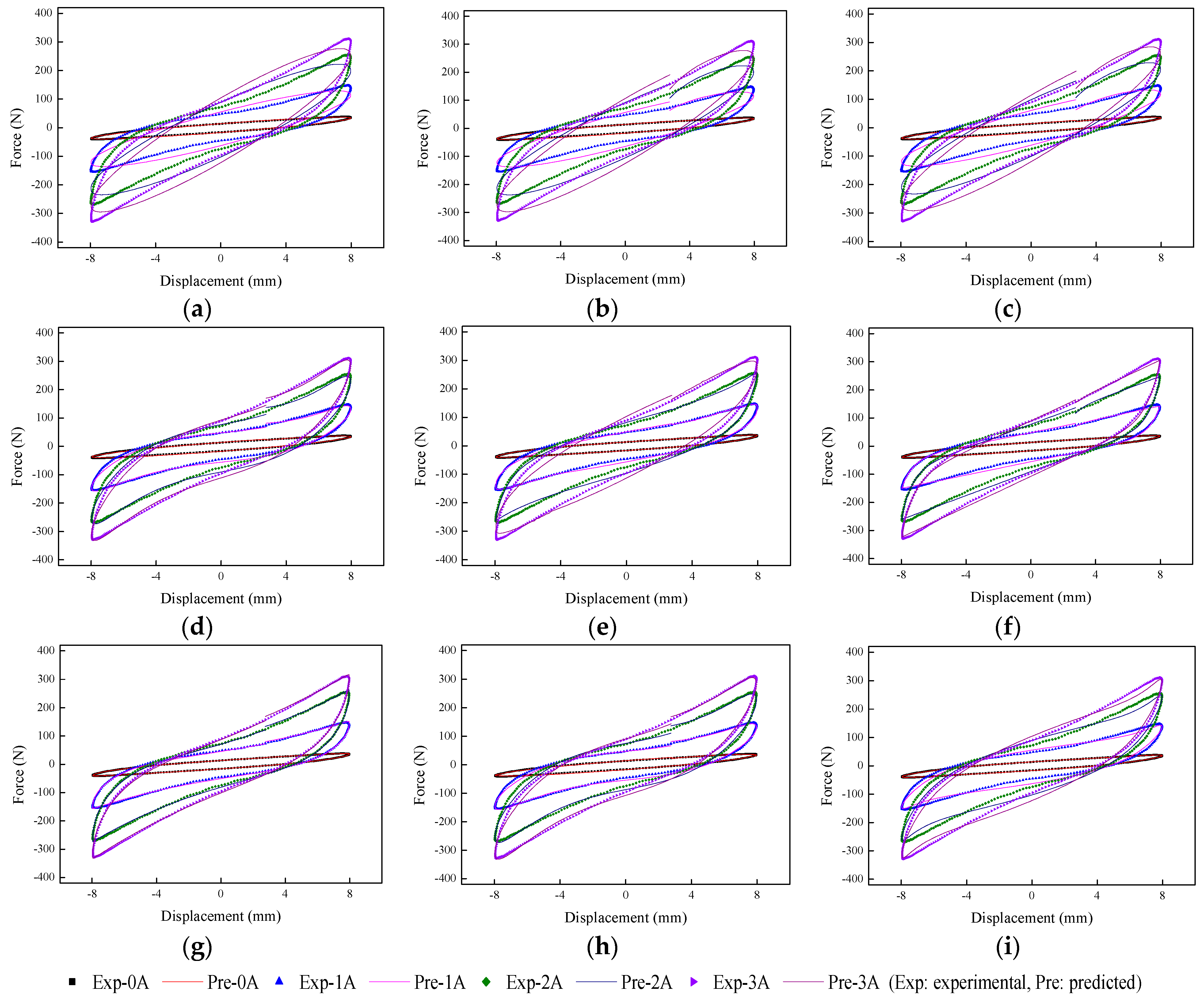 Ijms 20 03216 g020 Ijms 20 03216 g020