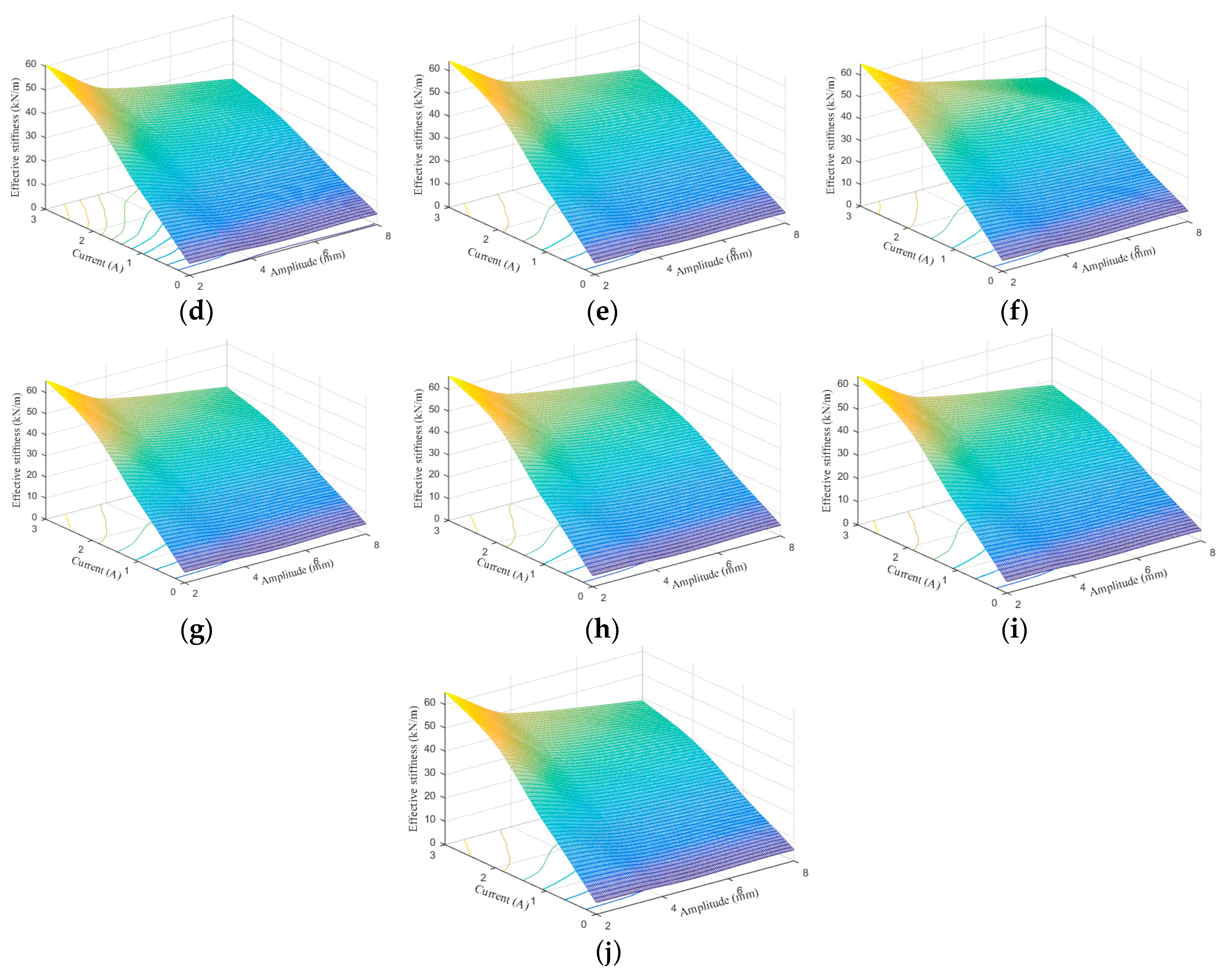 Ijms 20 03216 g025b Ijms 20 03216 g025b