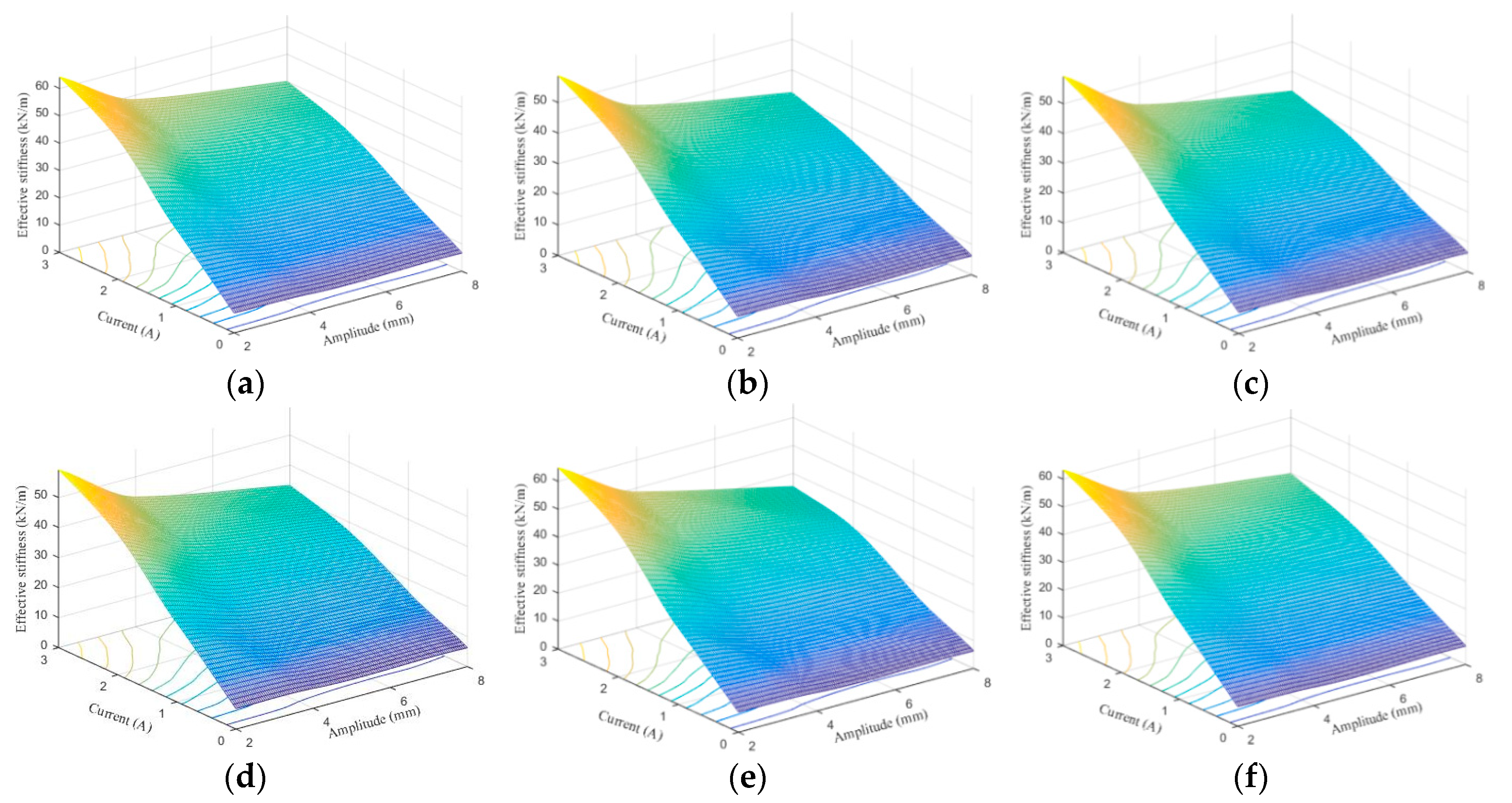Ijms 20 03216 g026a Ijms 20 03216 g026a
