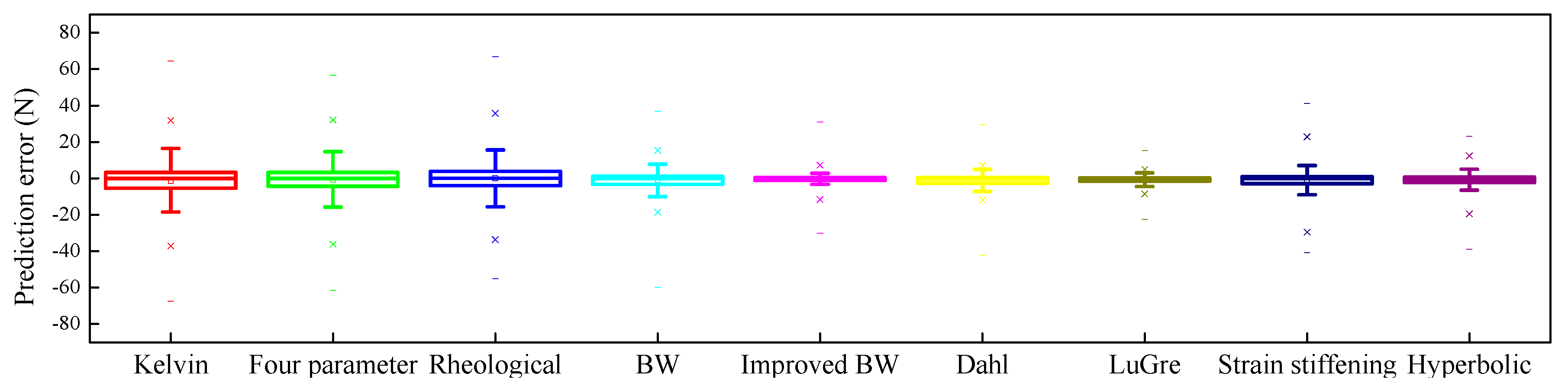 Ijms 20 03216 g031 Ijms 20 03216 g031