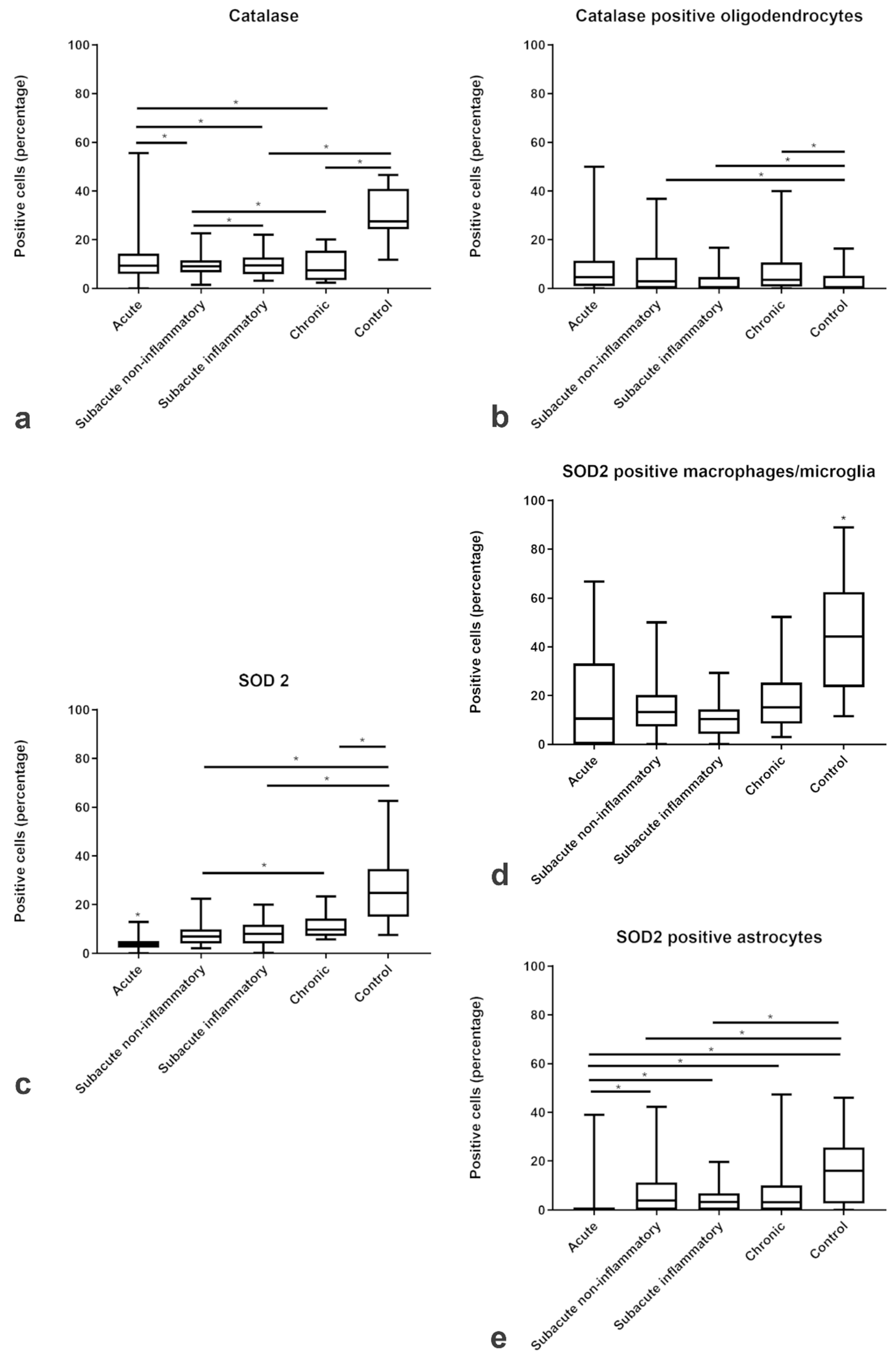 Ijms 20 03217 g005 Ijms 20 03217 g005