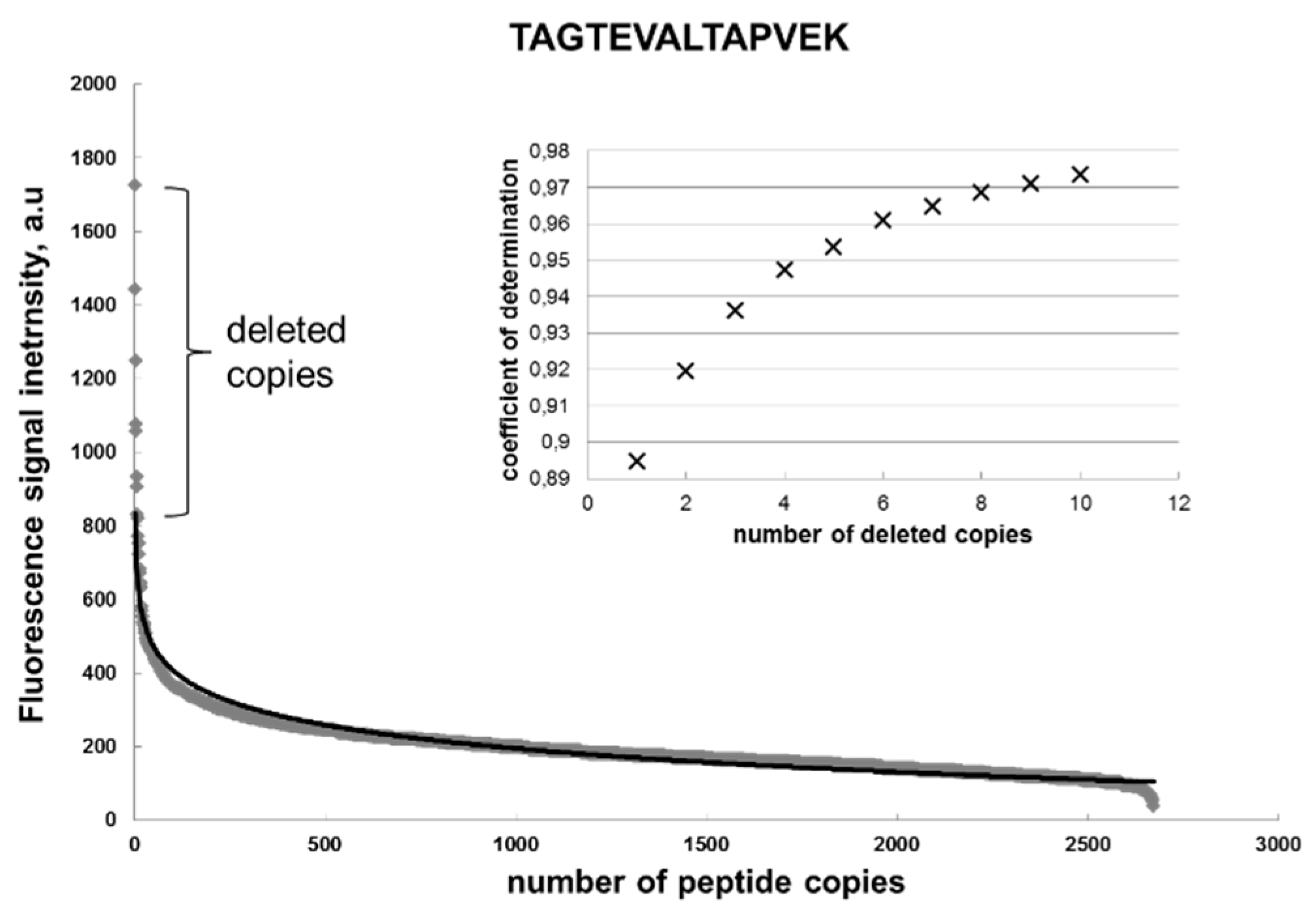 Ijms 20 03250 g002 550