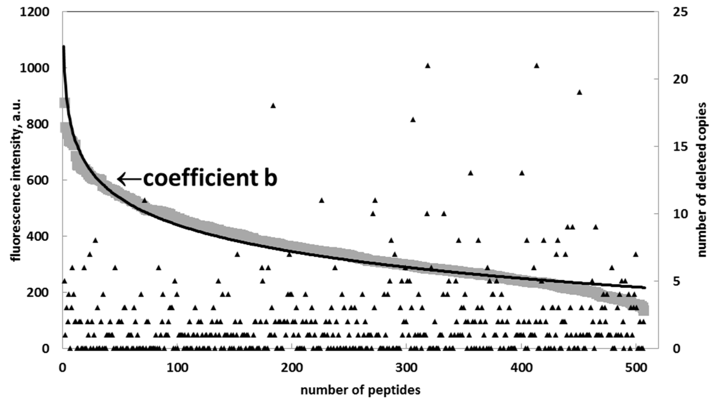 Ijms 20 03250 g003 550