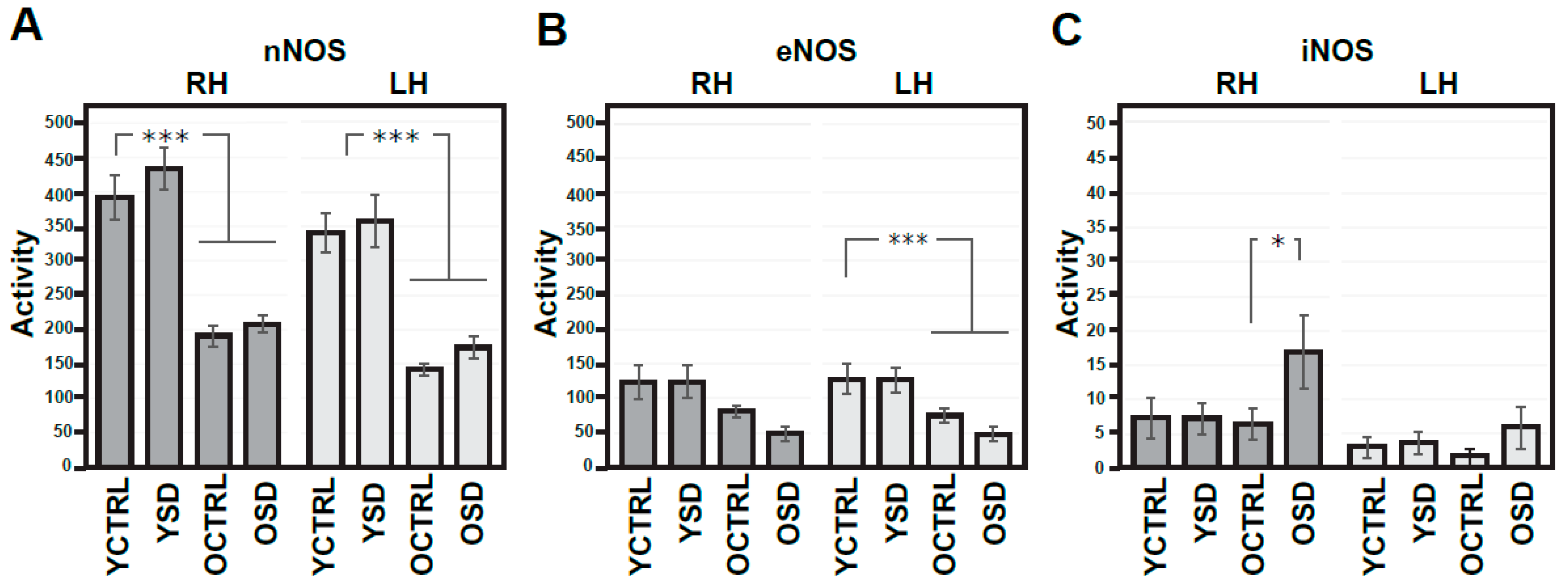 Ijms 20 03273 g005 Ijms 20 03273 g005