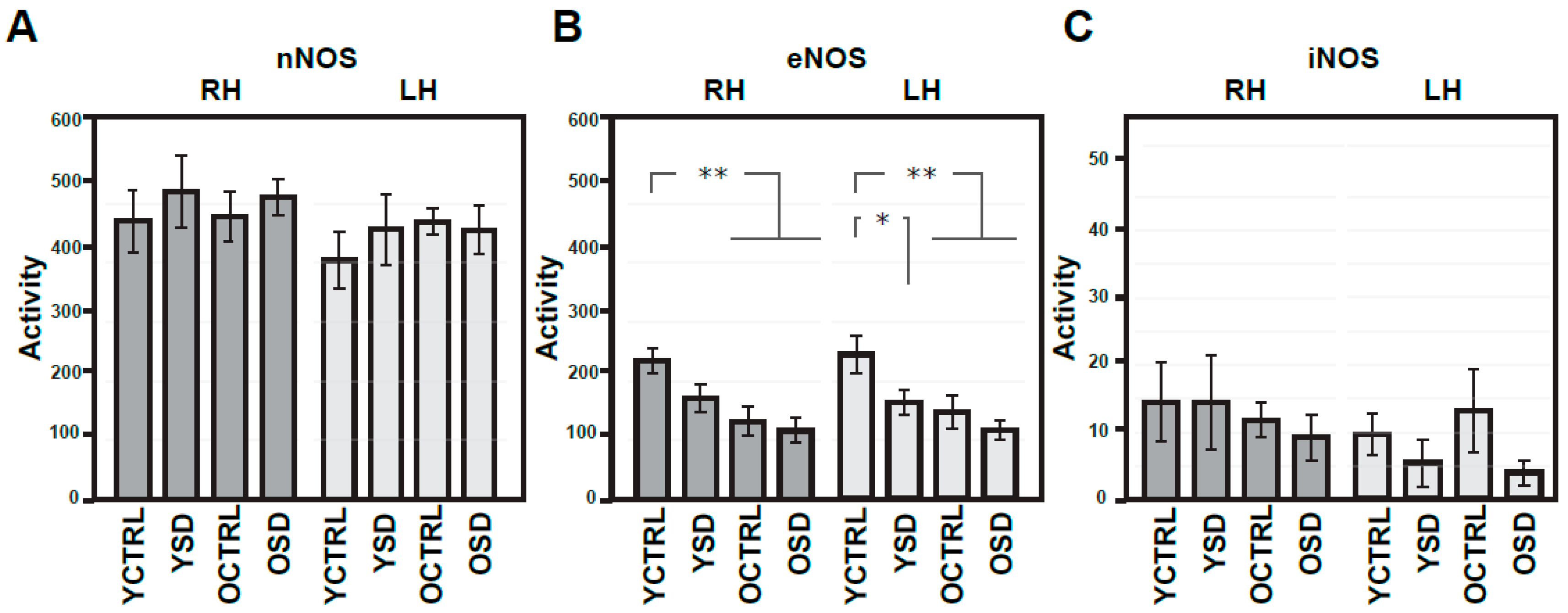 Ijms 20 03273 g007 Ijms 20 03273 g007