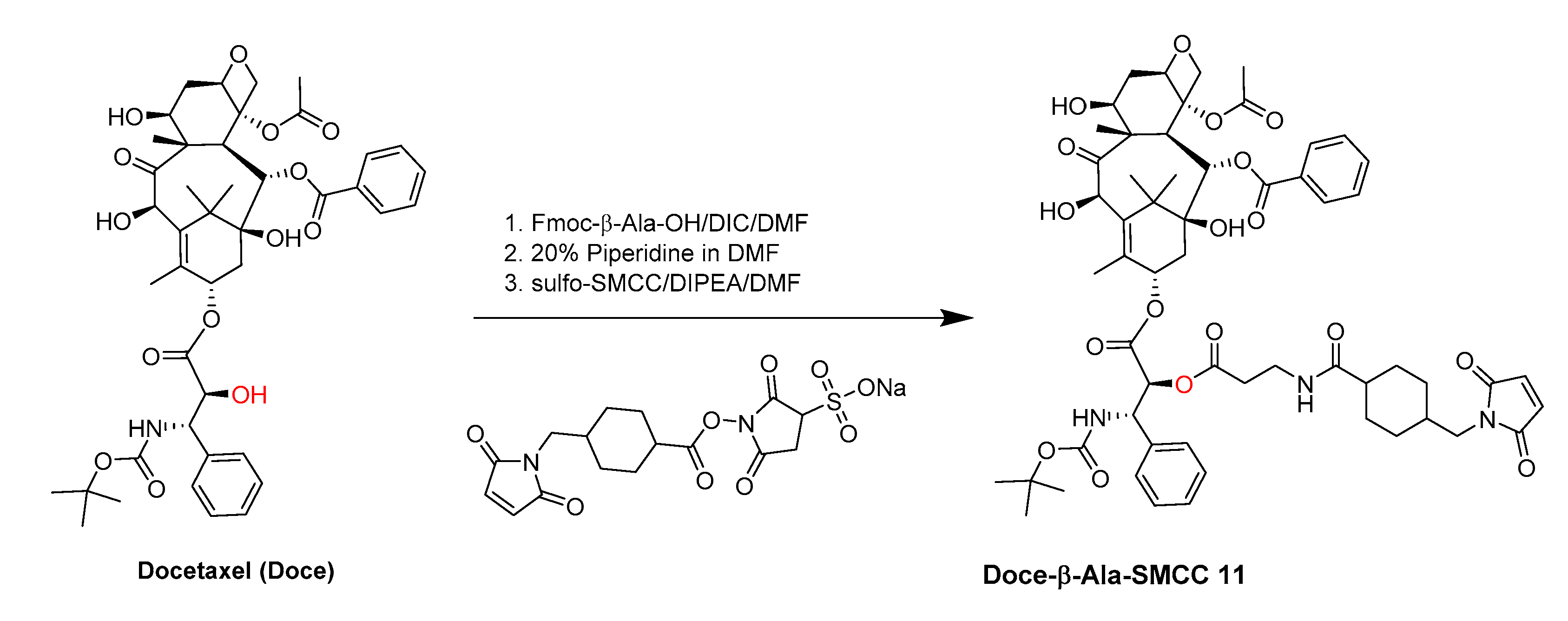 Ijms 20 03291 sch004